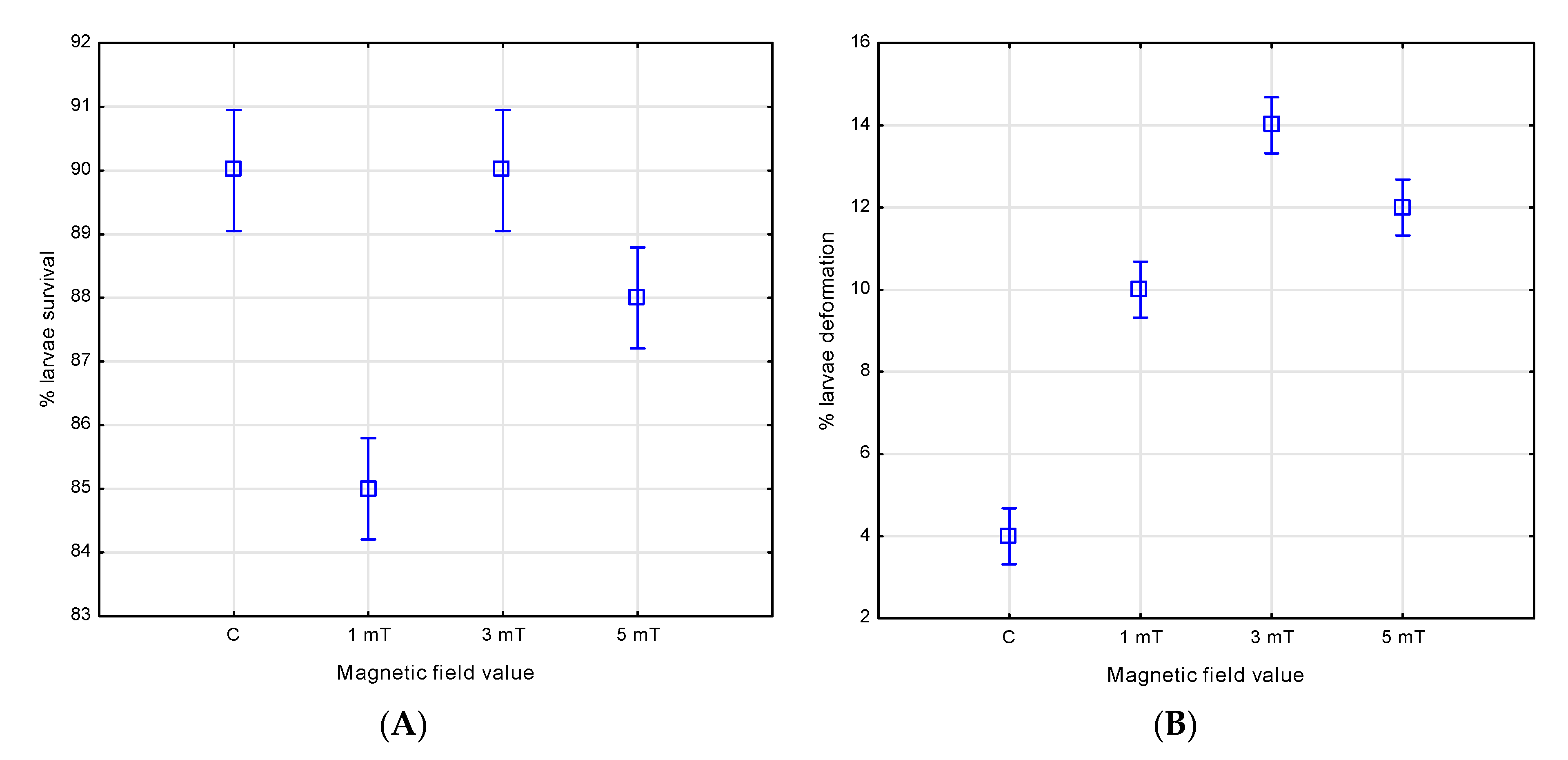 Animals 15 01824 g010