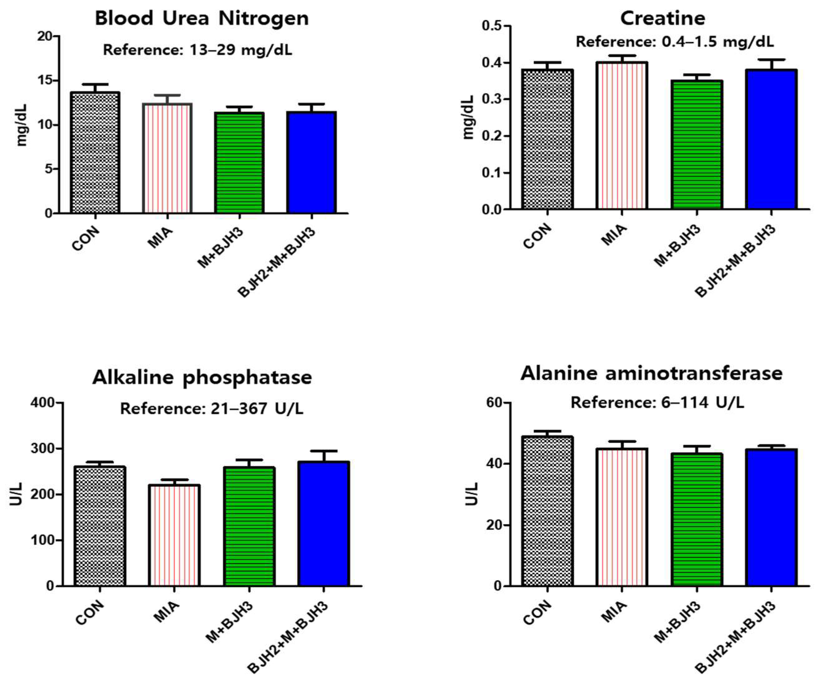 Animals 15 01825 g002