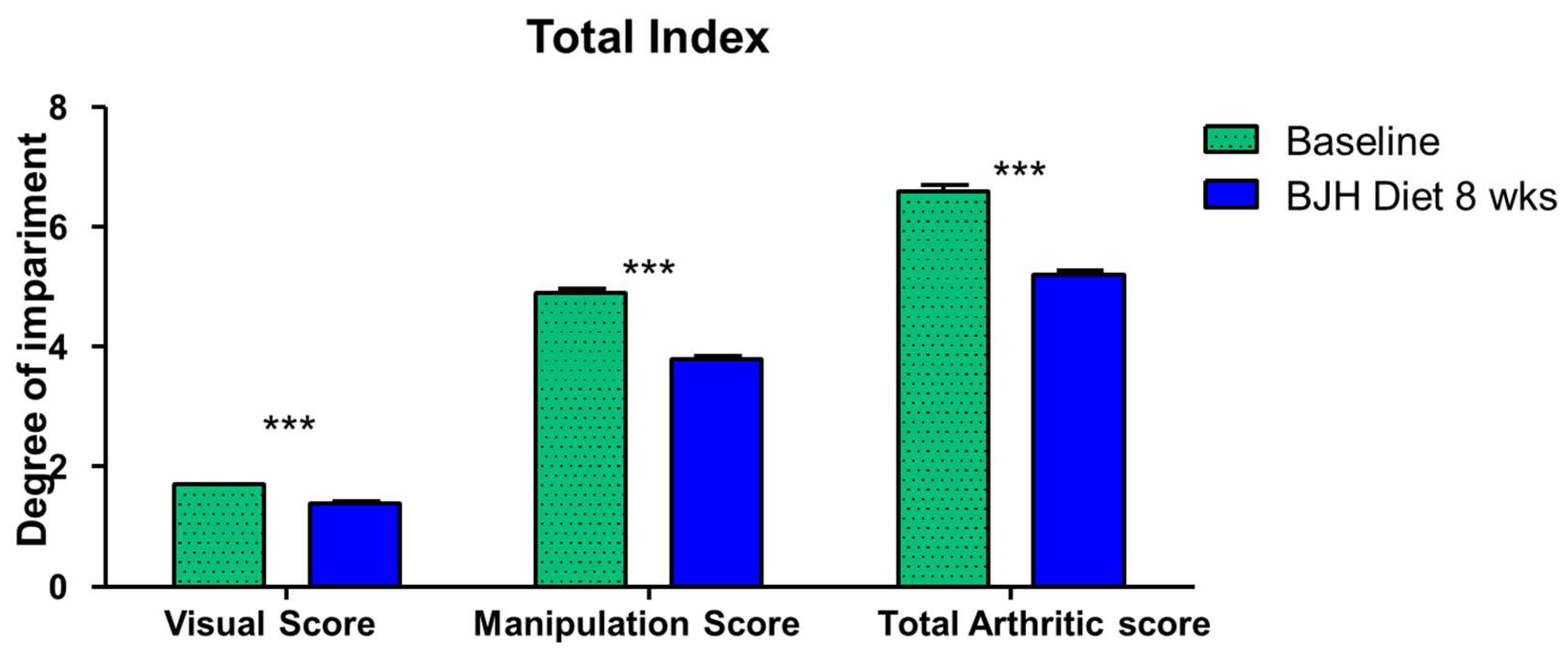 Animals 15 01825 g009