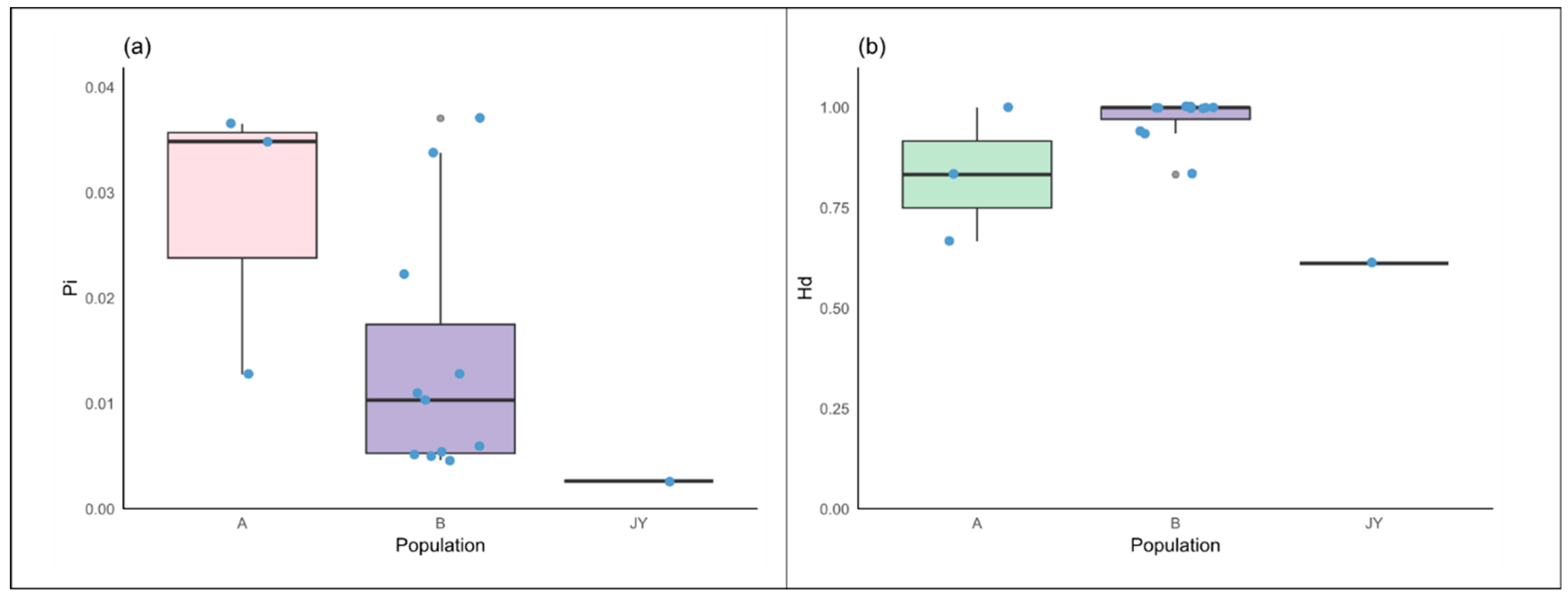 Animals 15 01827 g004