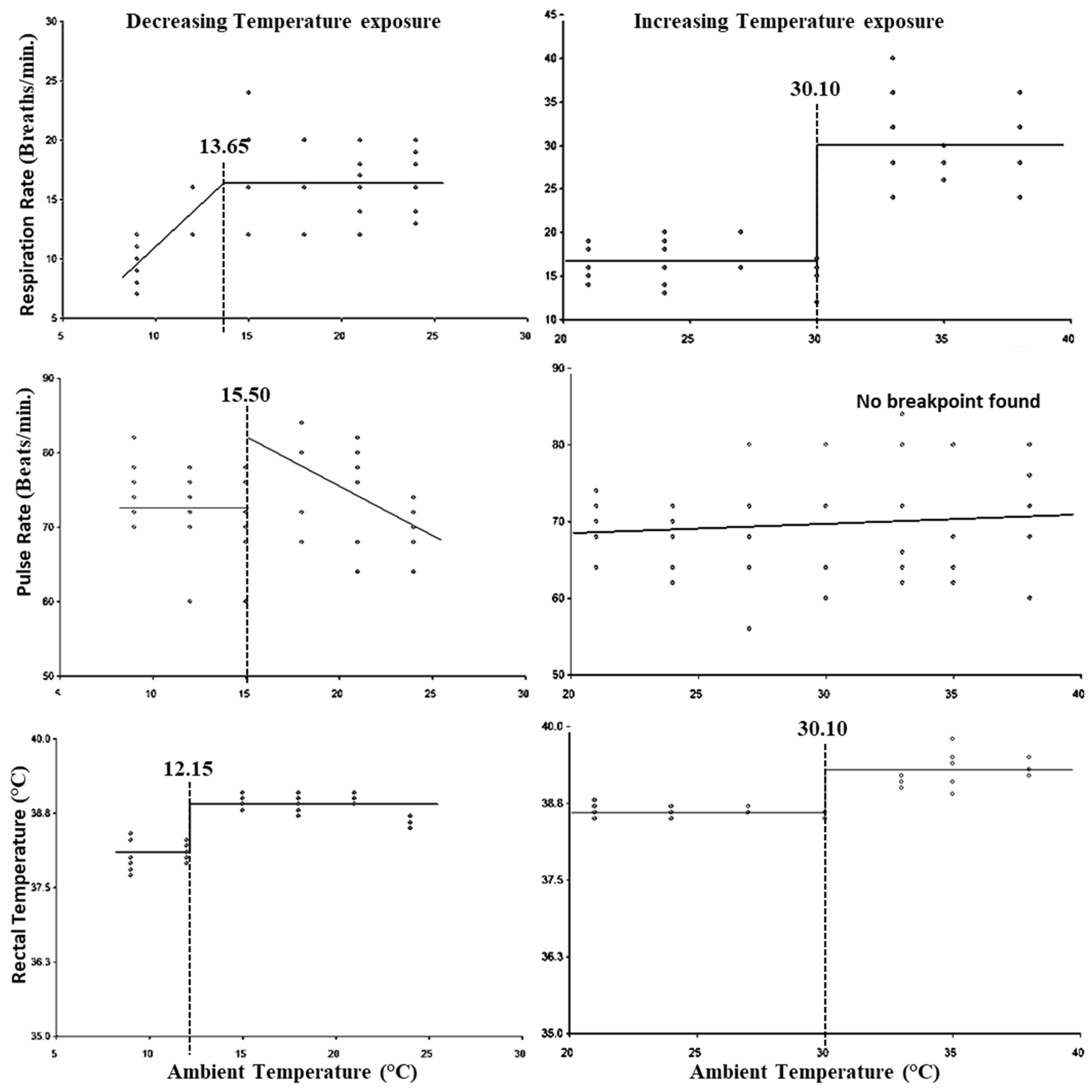 Animals 15 01830 g001