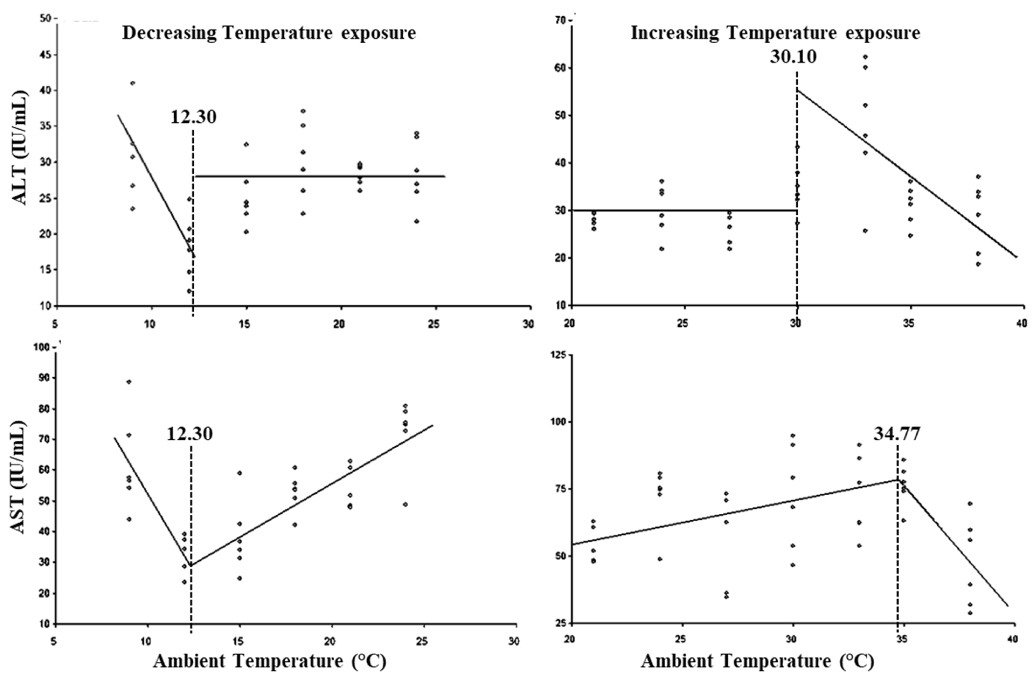 Animals 15 01830 g004