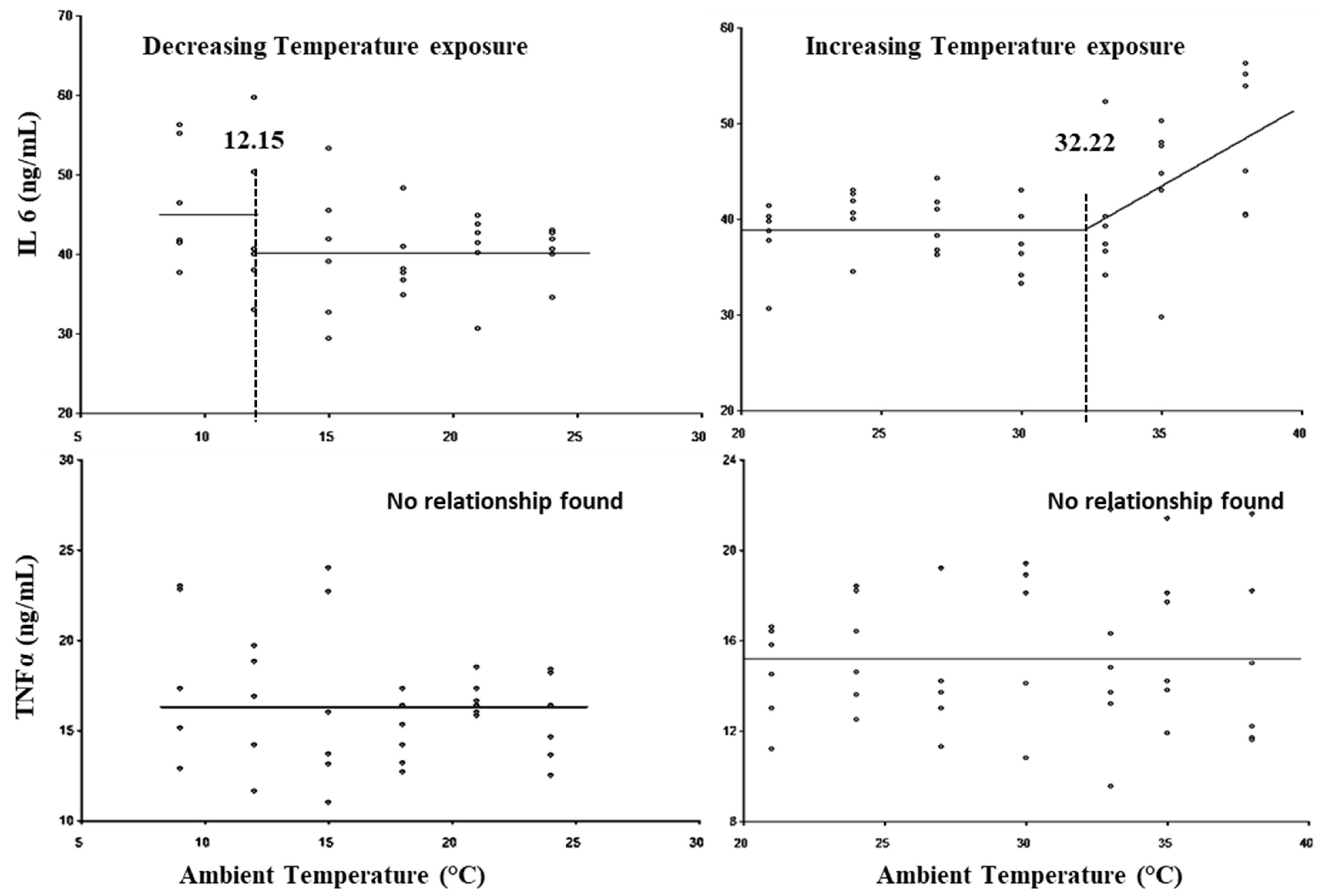 Animals 15 01830 g007