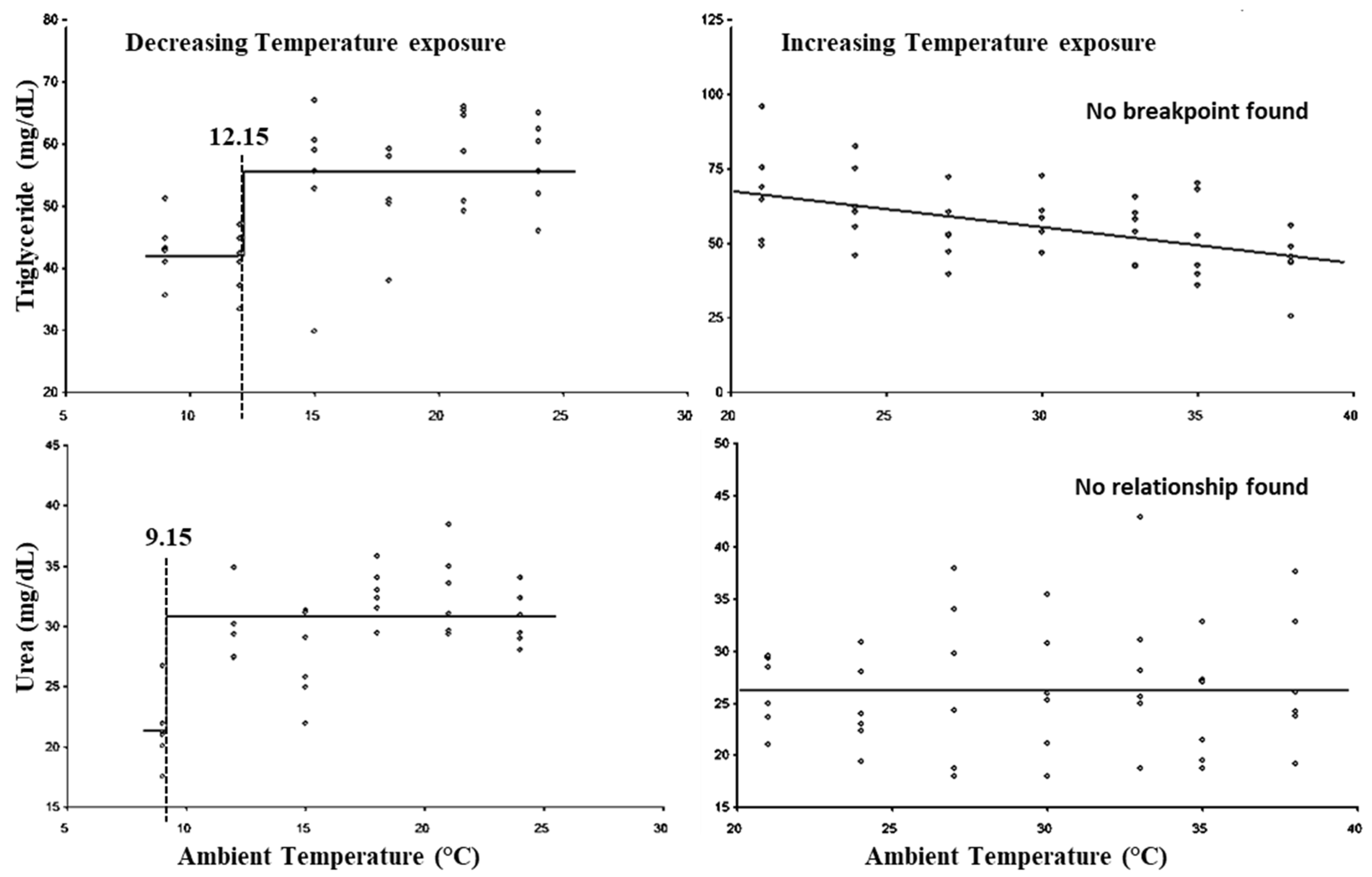Animals 15 01830 g008