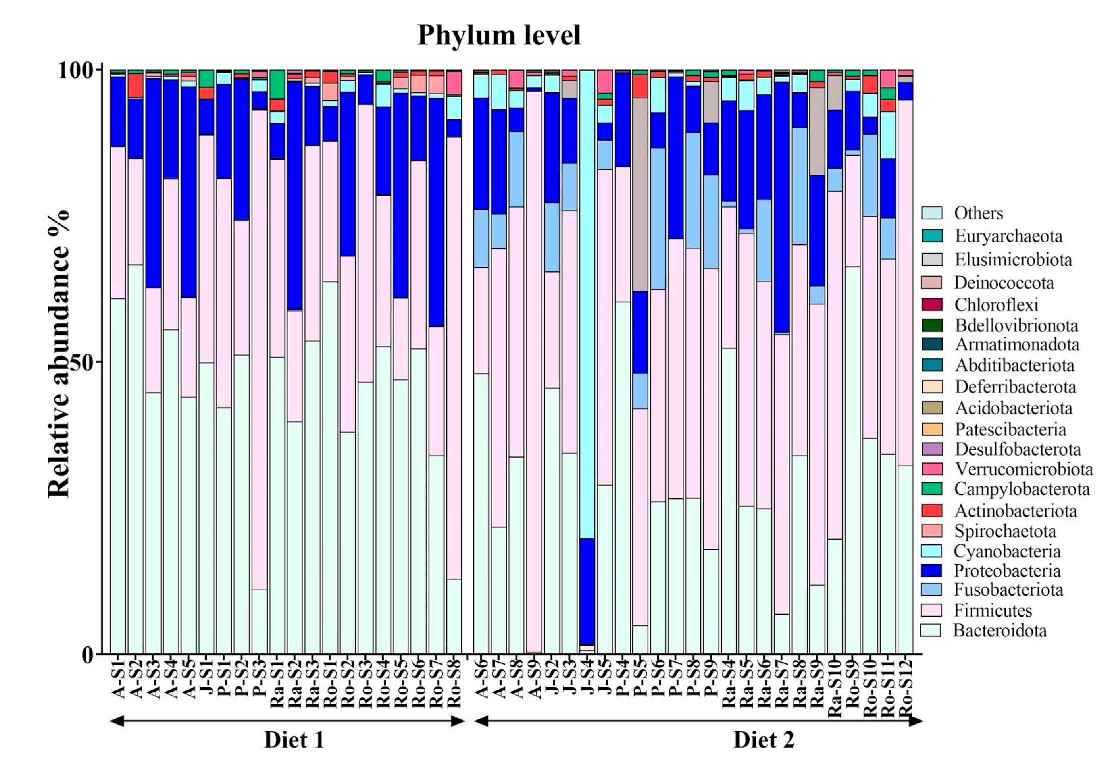 Animals 15 01831 g001