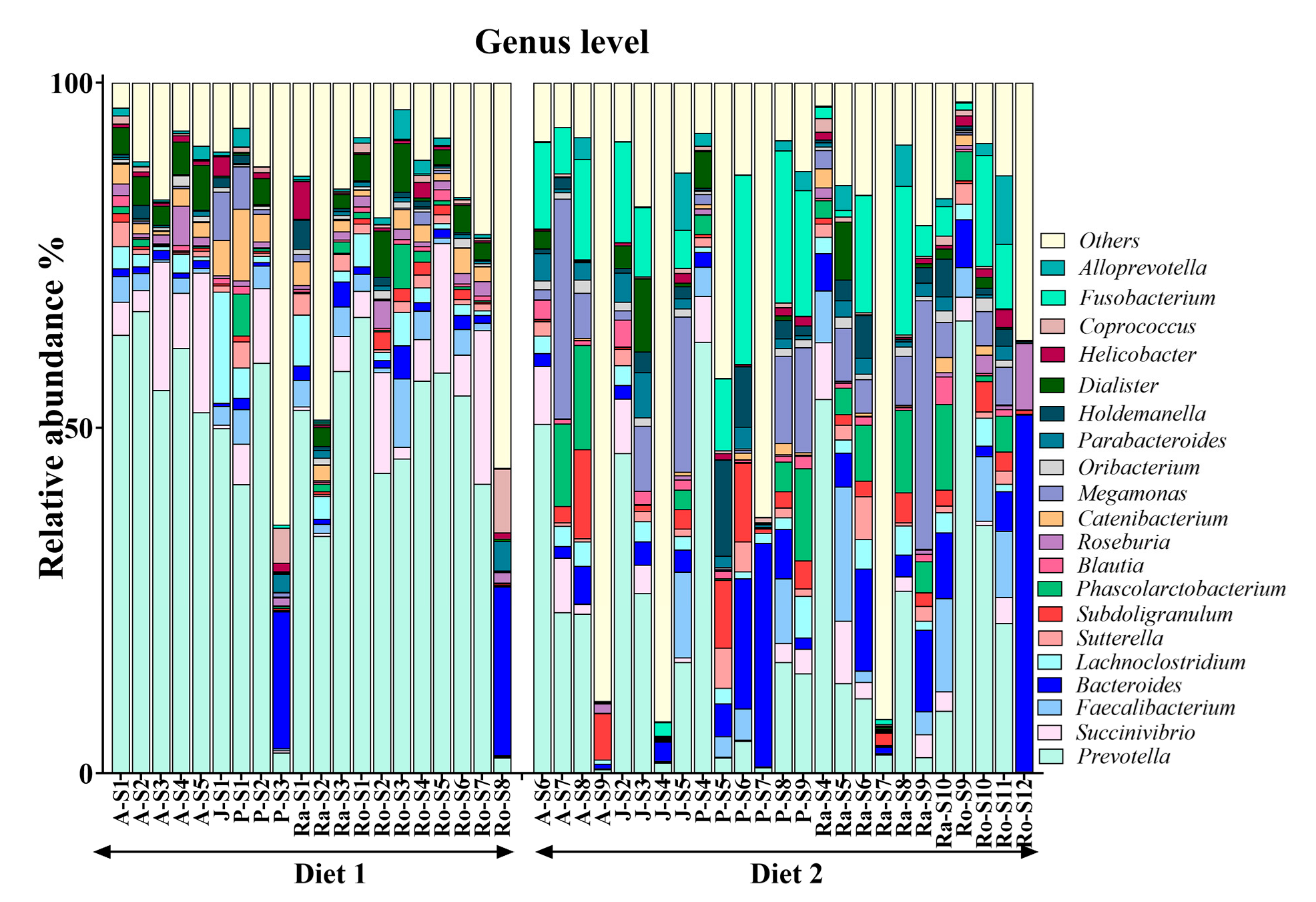 Animals 15 01831 g002