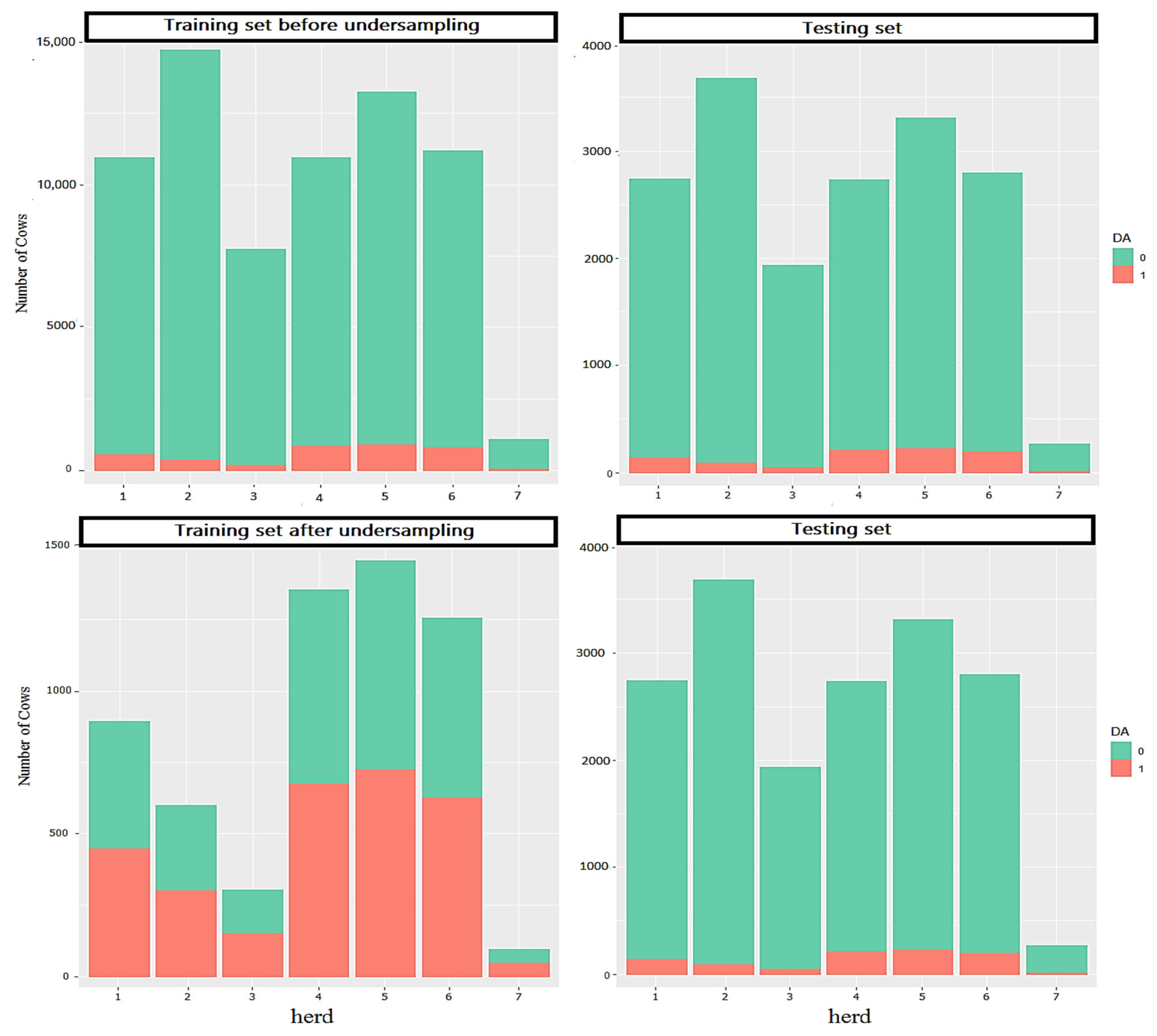 Animals 15 01833 g002