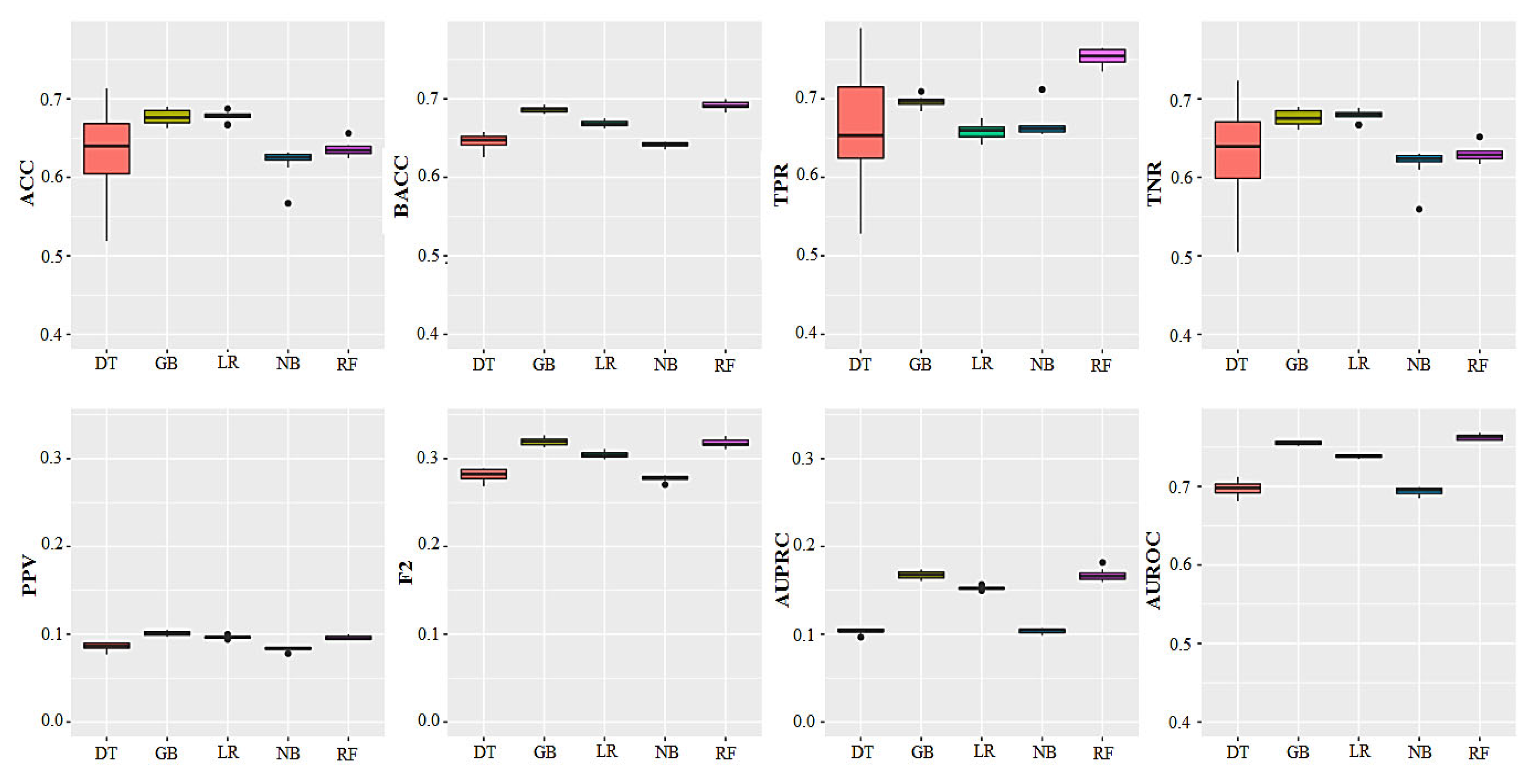 Animals 15 01833 g004