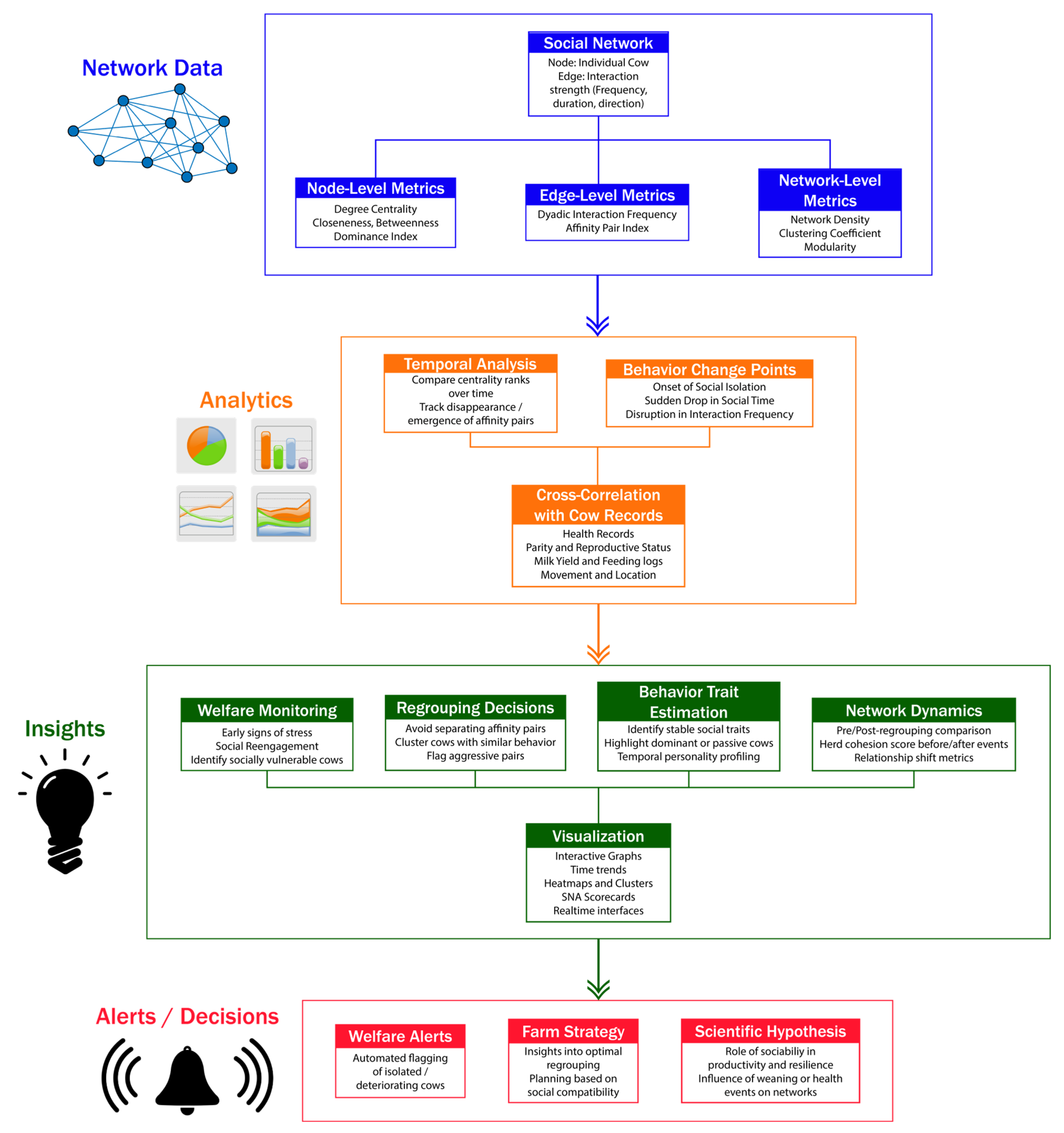 Animals 15 01835 g002