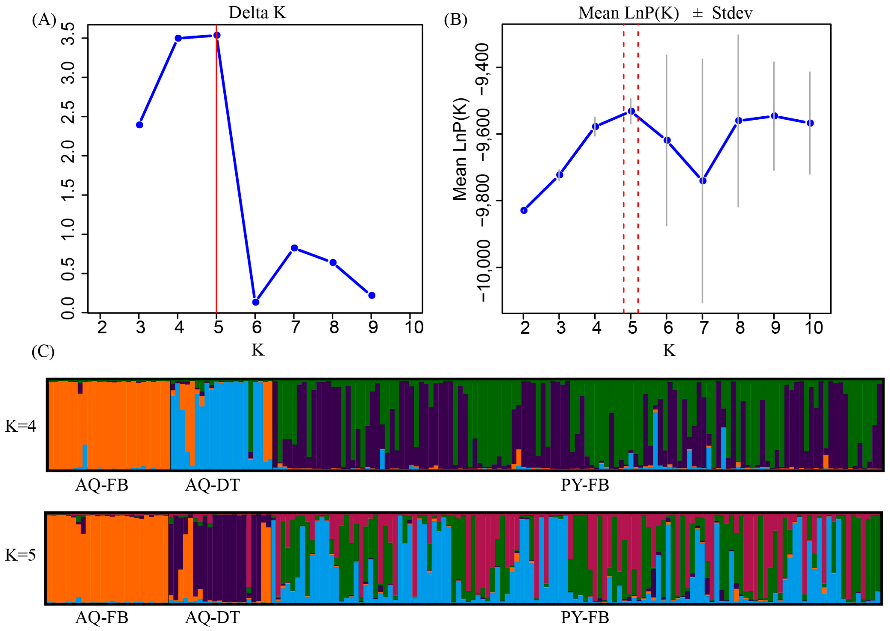 Animals 15 01838 g004