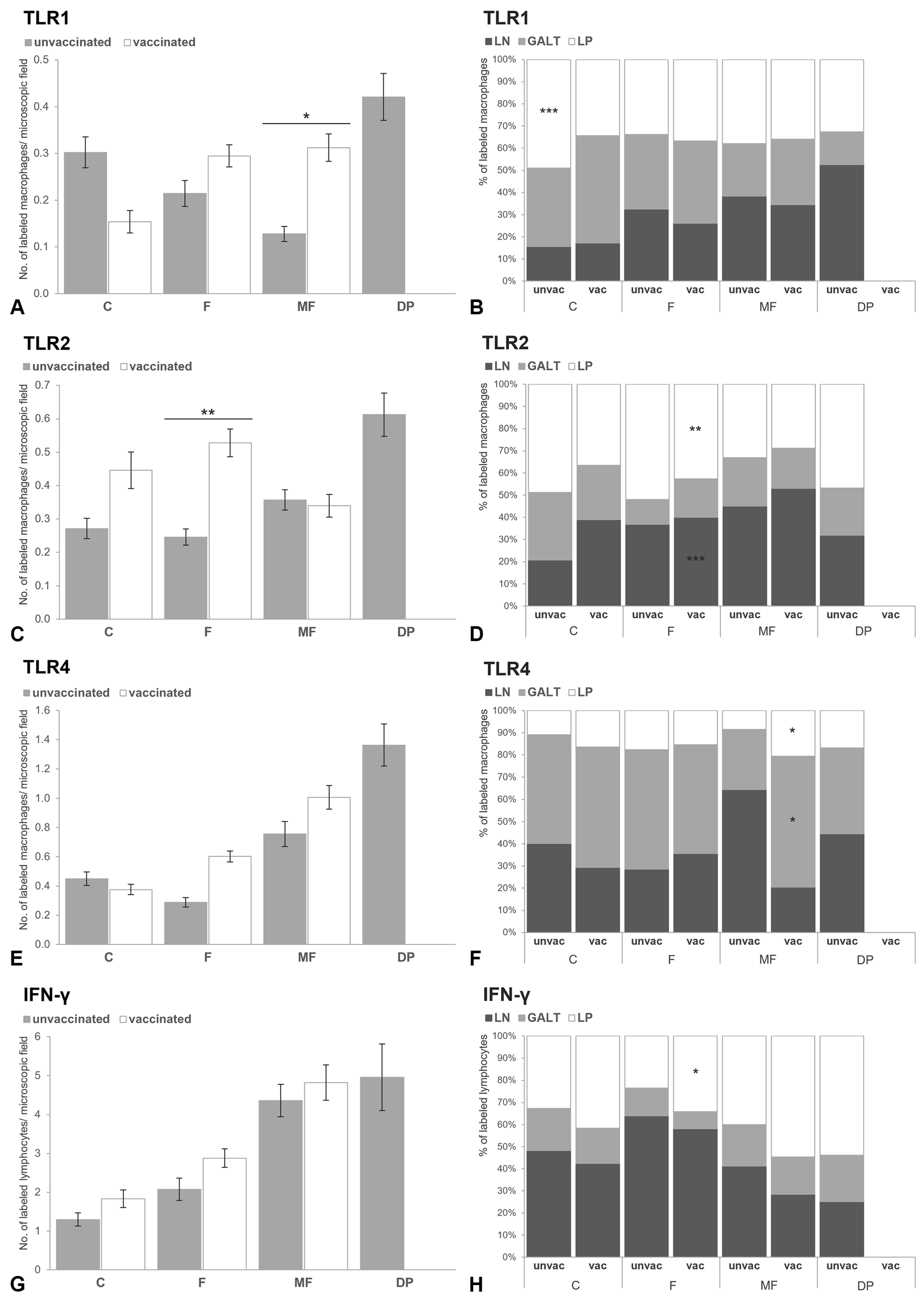 Animals 15 01841 g005