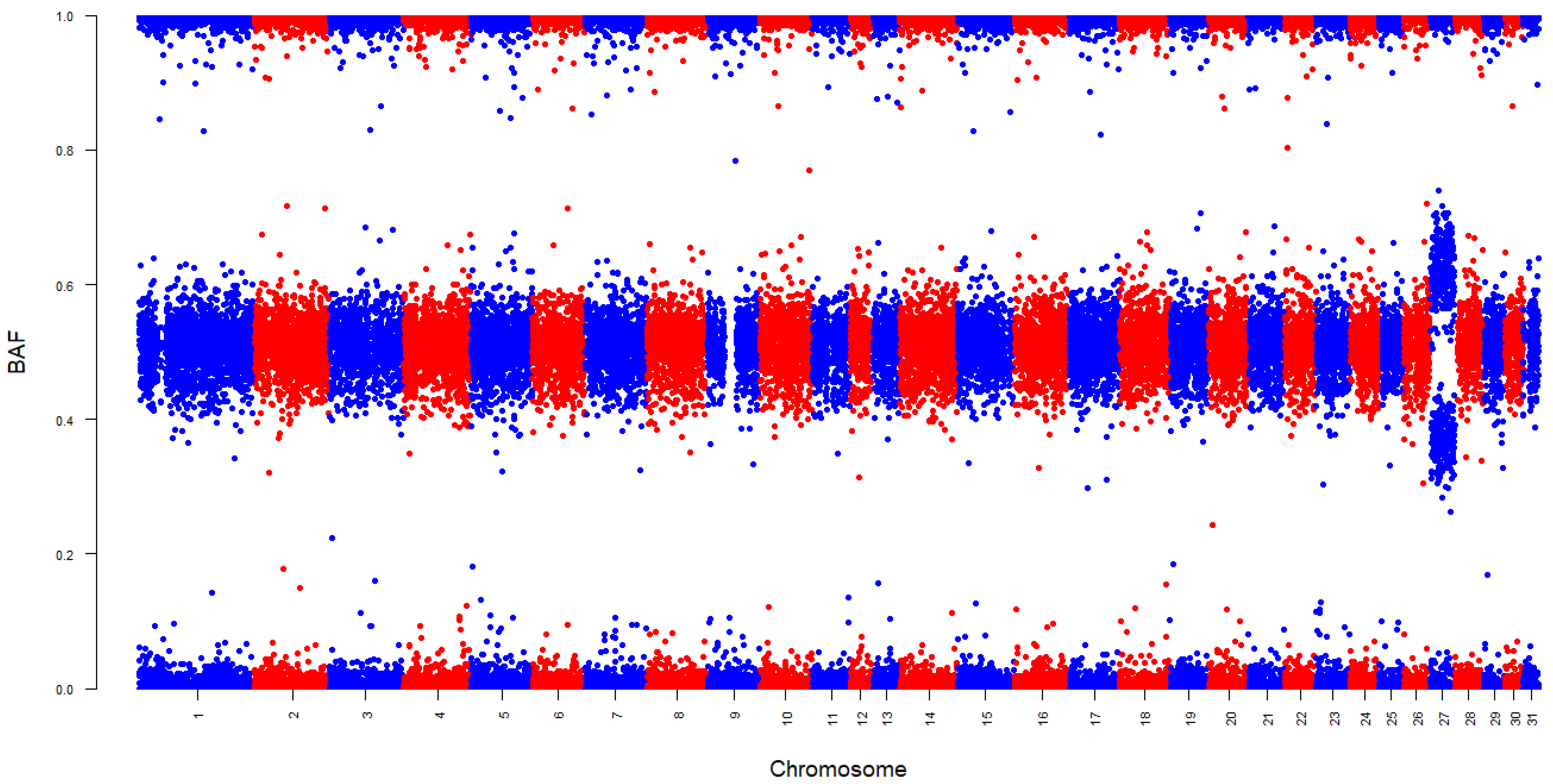 Animals 15 01842 g001a