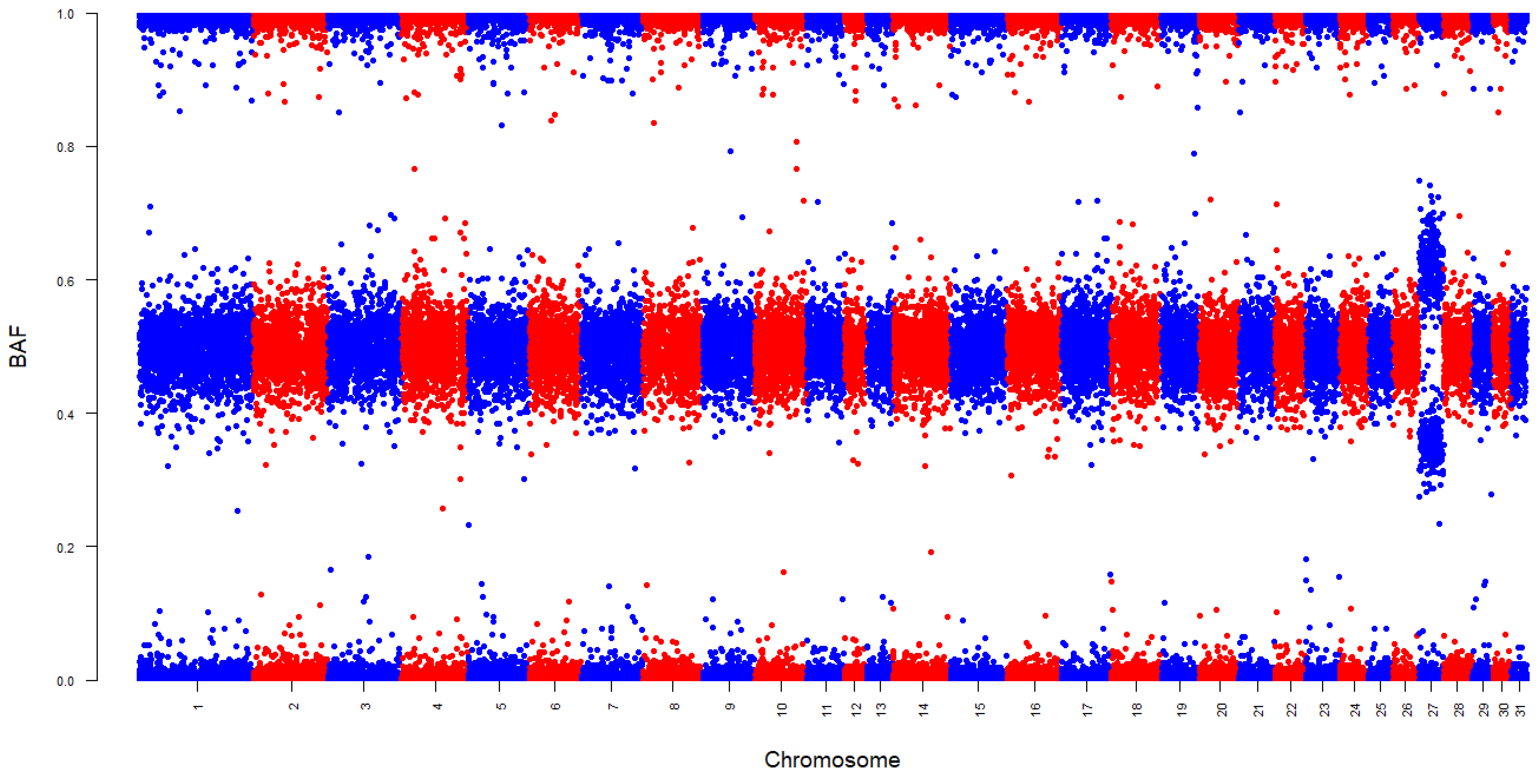 Animals 15 01842 g001c