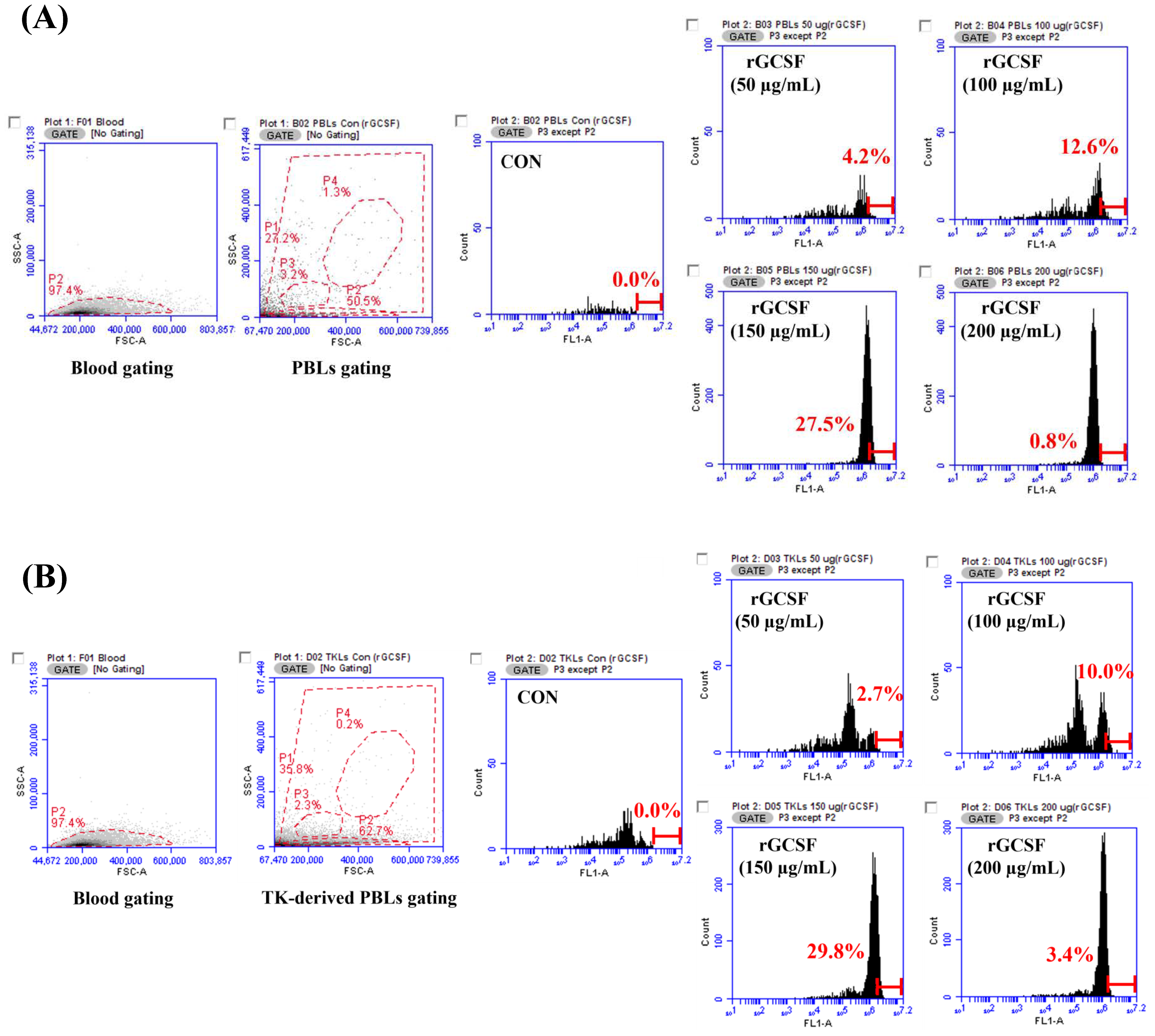 Animals 15 01848 g008