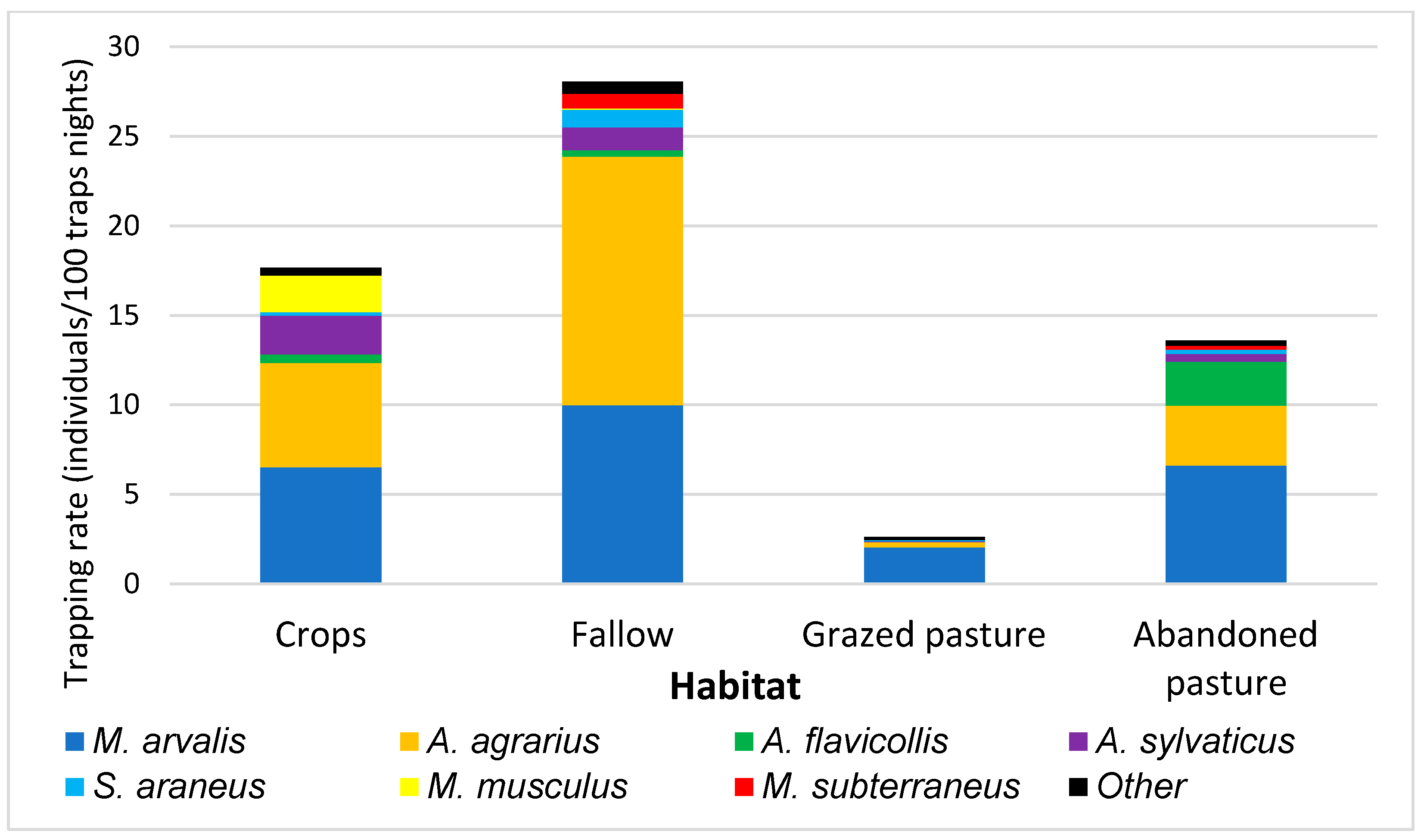 Animals 15 01857 g003