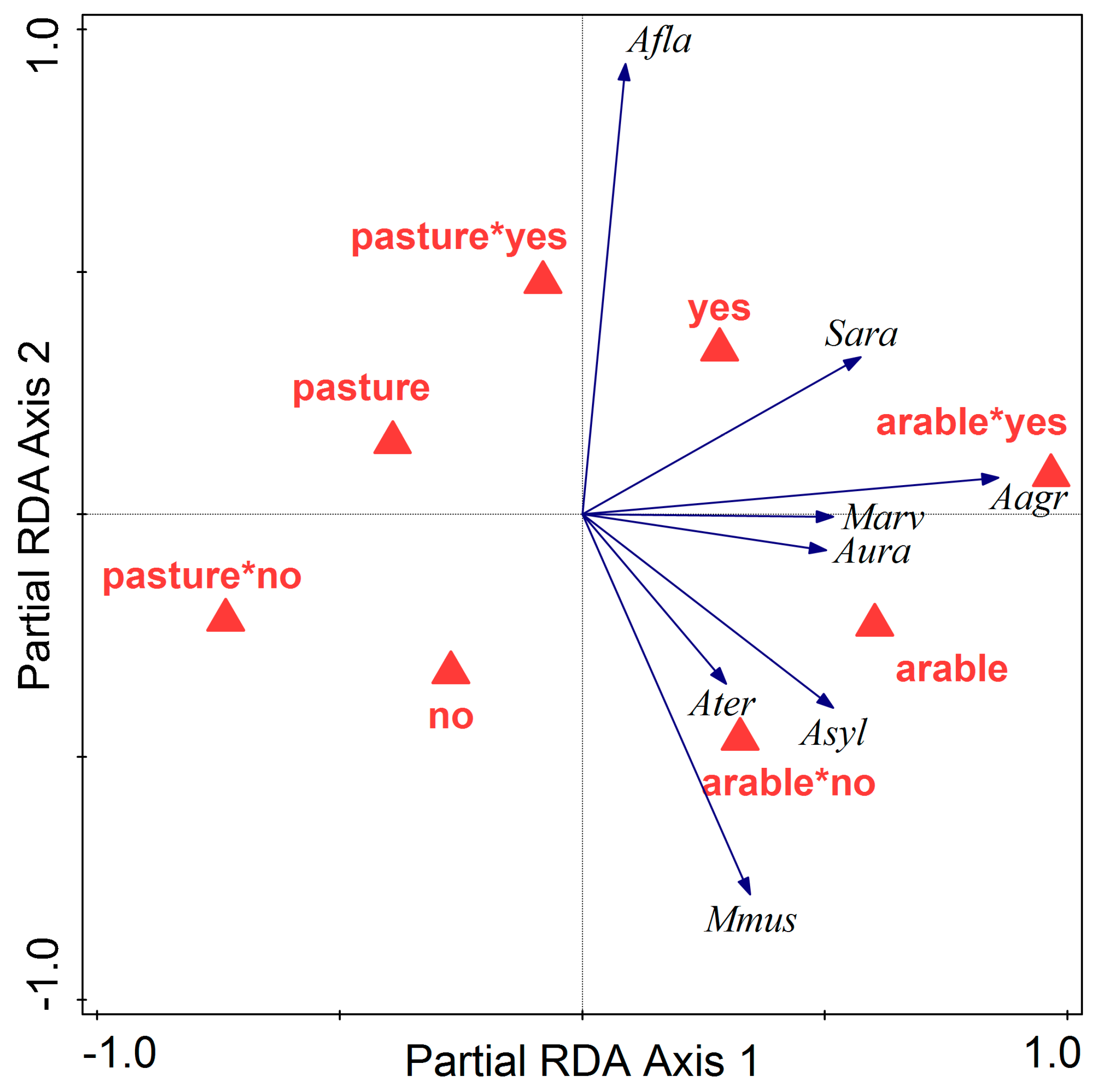 Animals 15 01857 g0a2