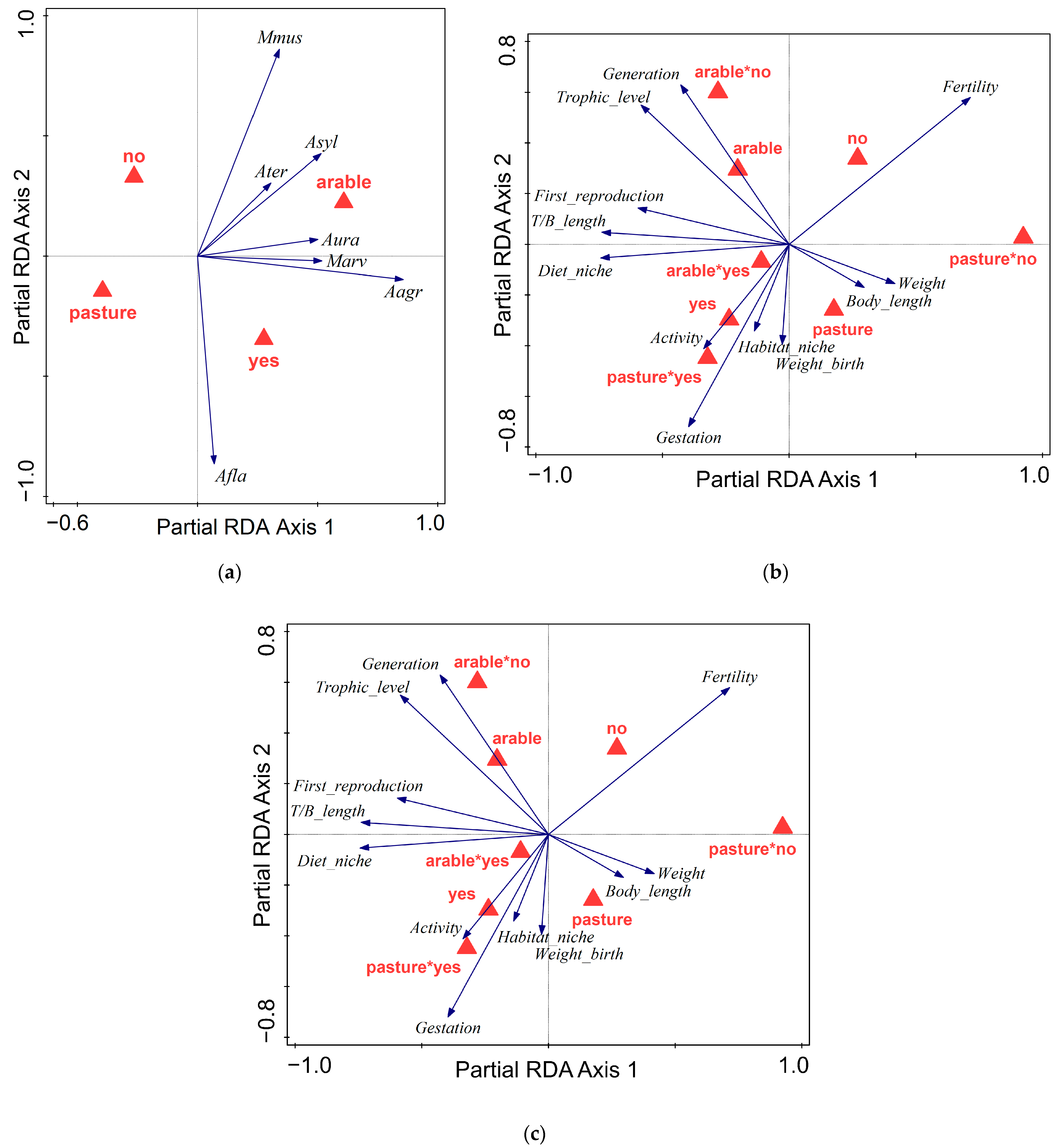 Animals 15 01857 g0a3