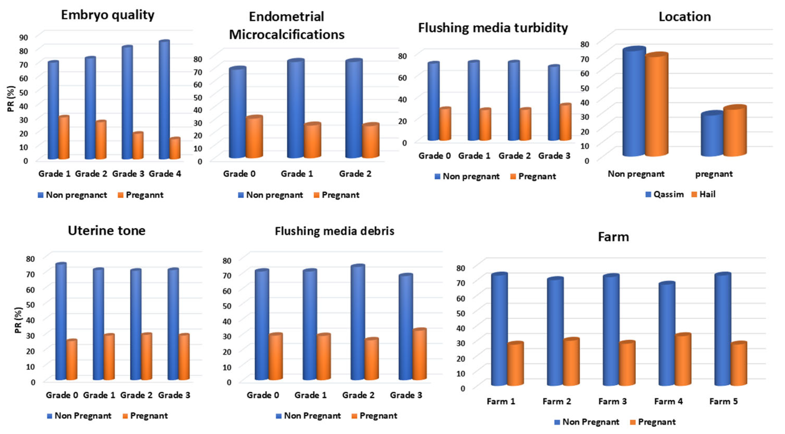 Animals 15 01859 g007