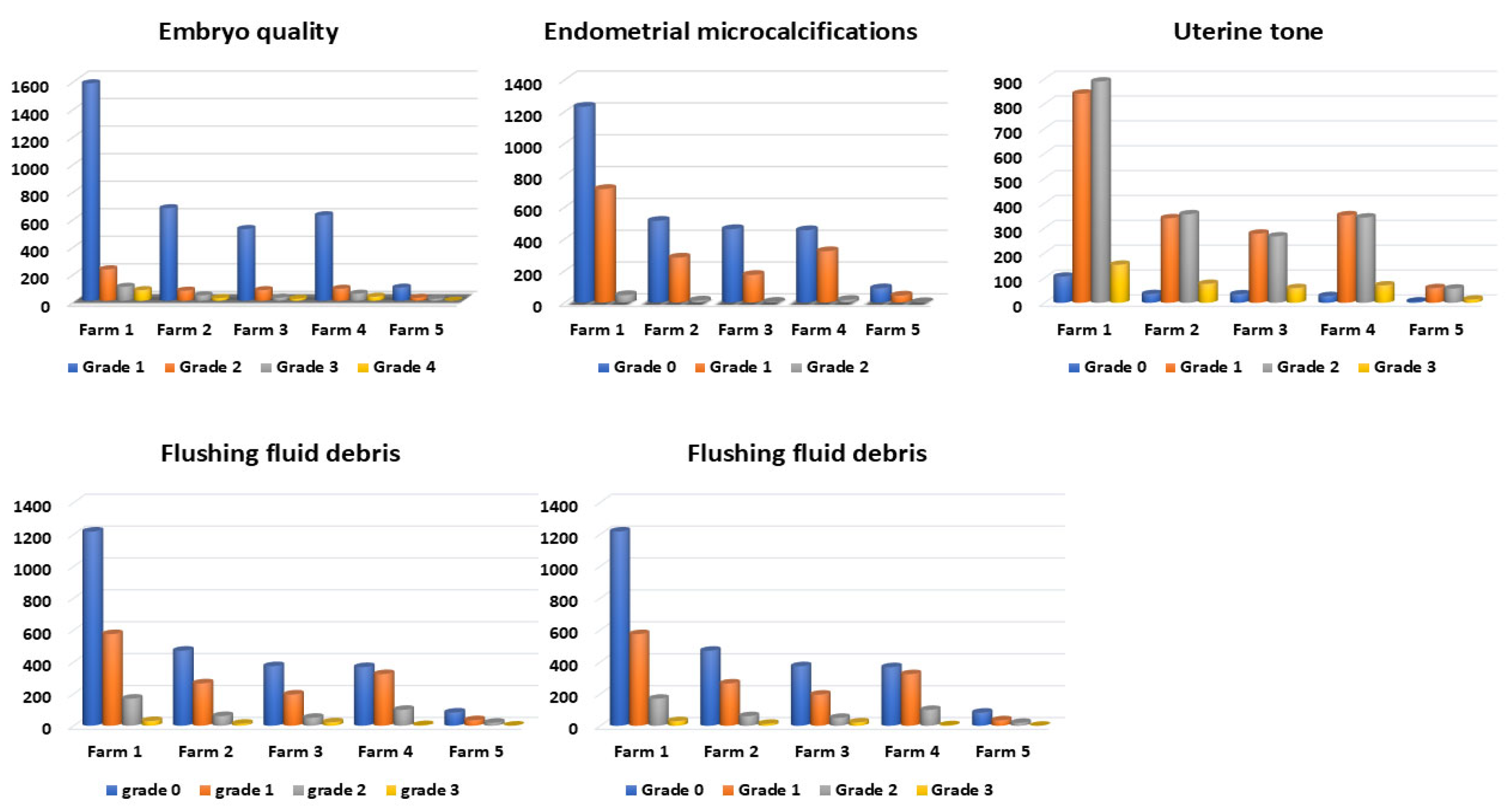 Animals 15 01859 g008