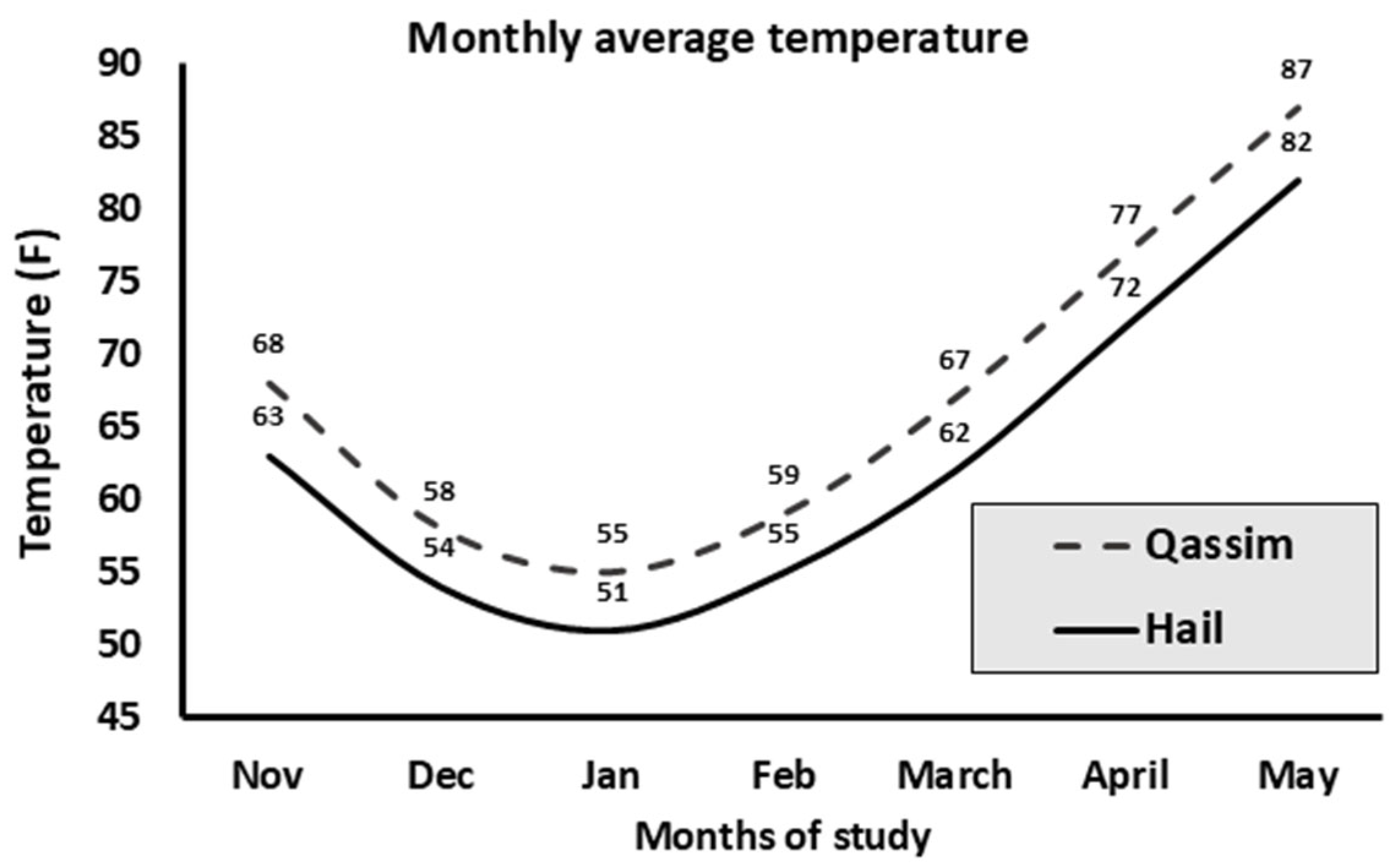 Animals 15 01859 g009