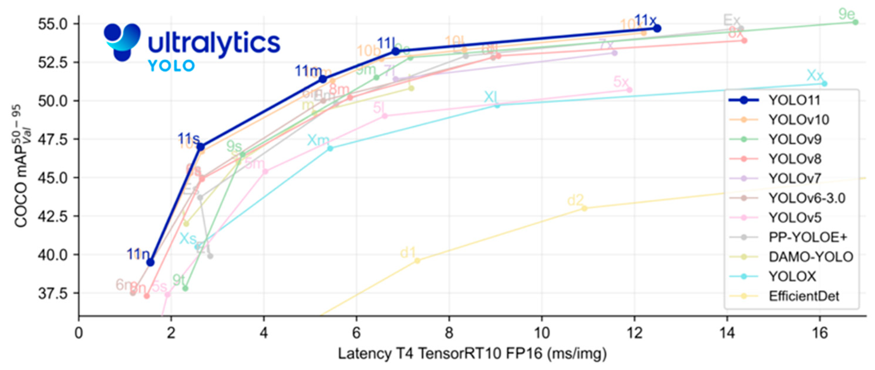 Animals 15 01862 g003