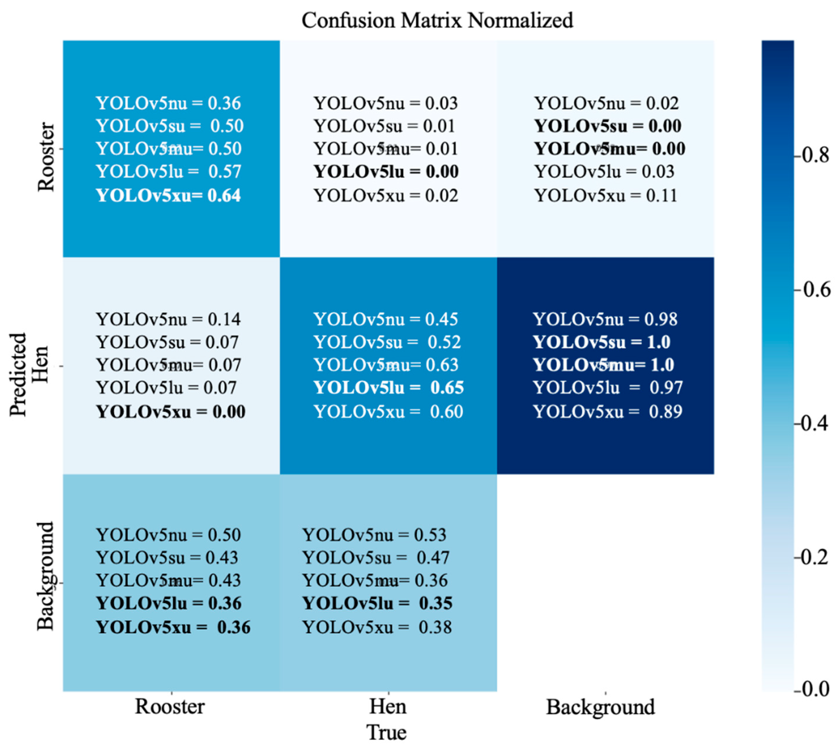 Animals 15 01862 g009