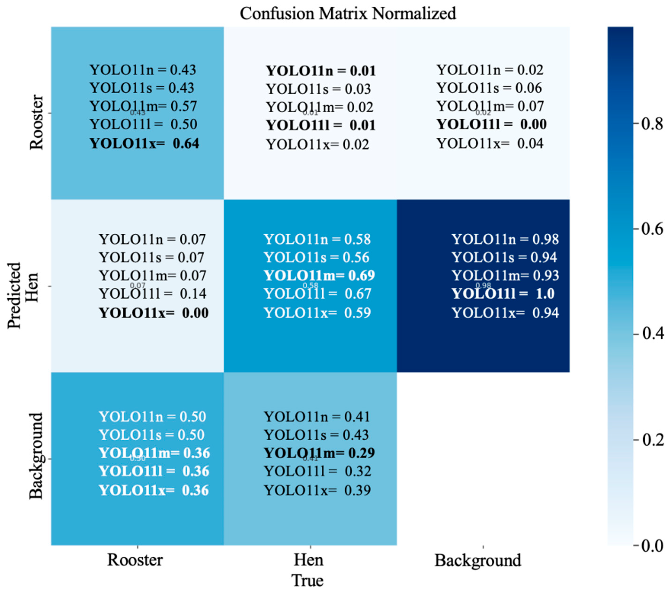 Animals 15 01862 g010