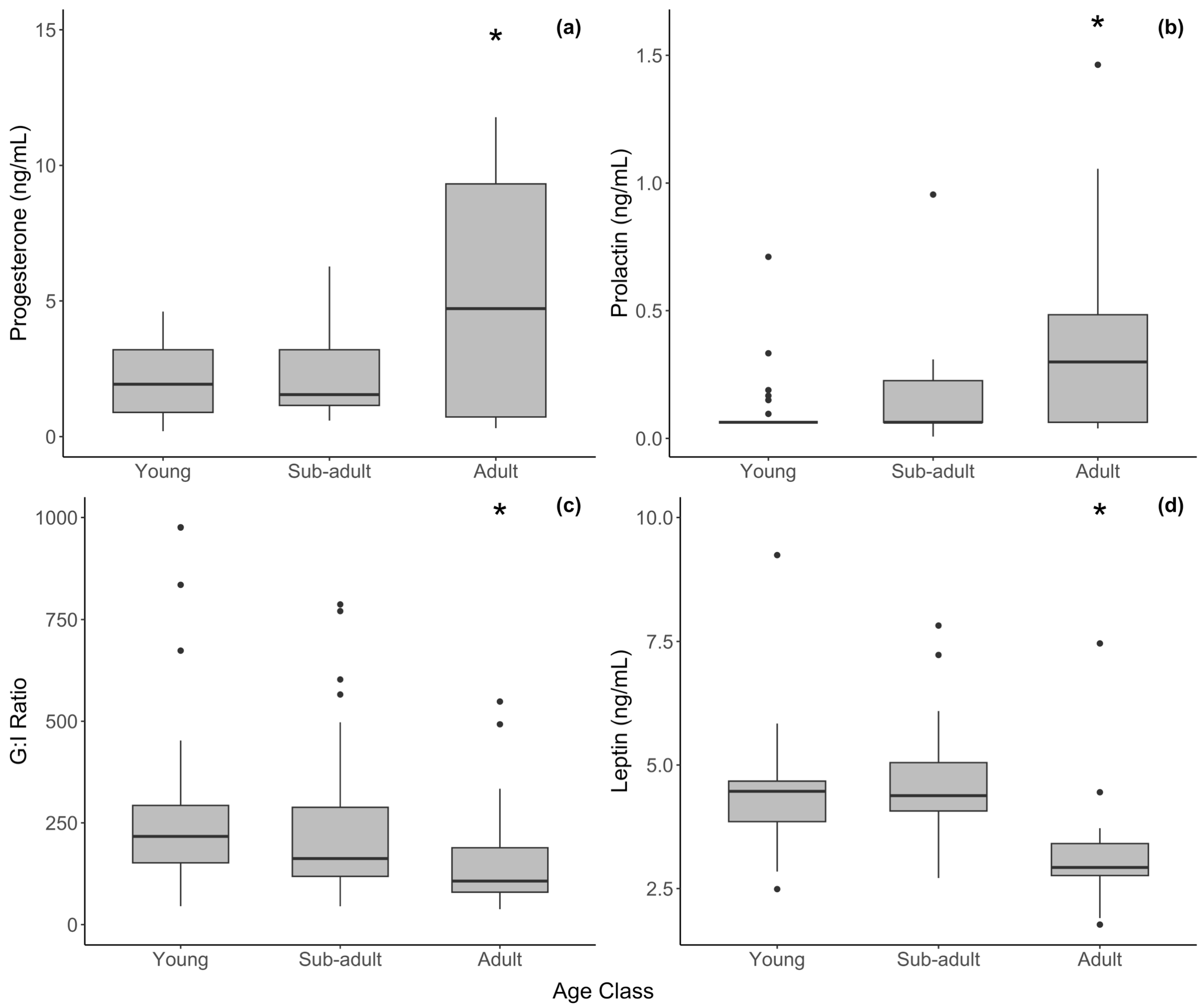 Animals 15 01863 g001