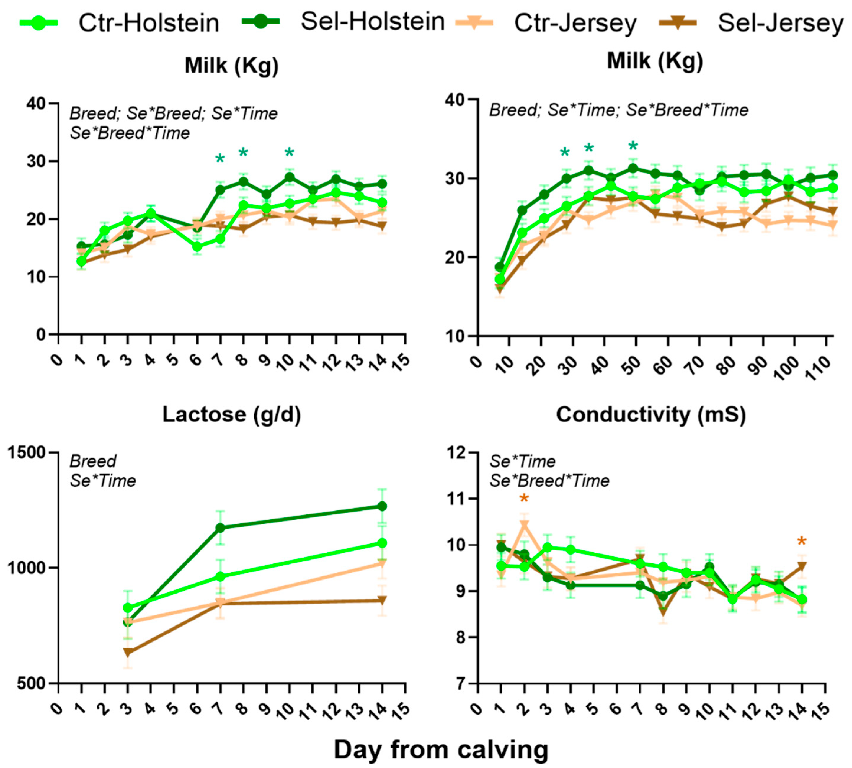 Animals 15 01866 g001