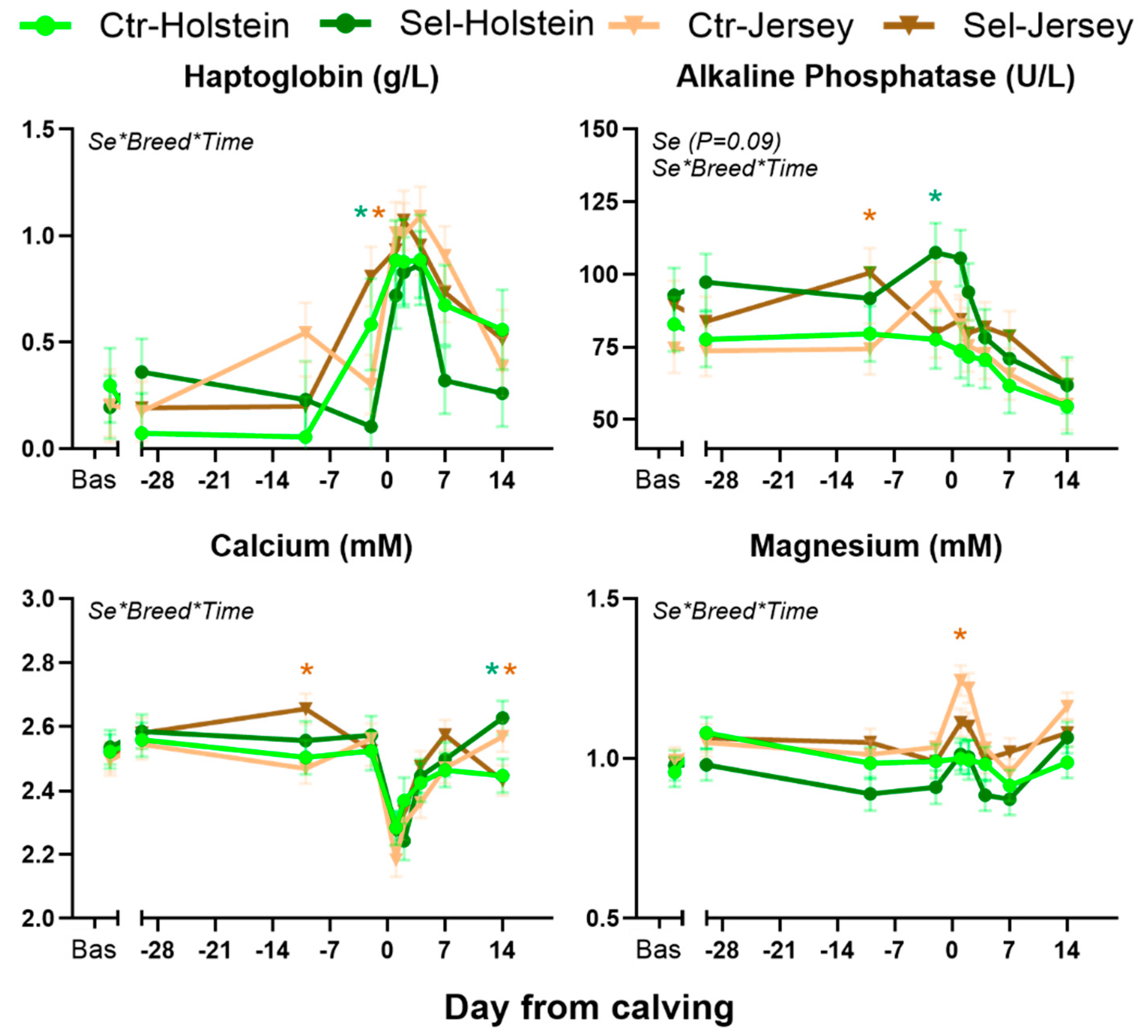 Animals 15 01866 g002