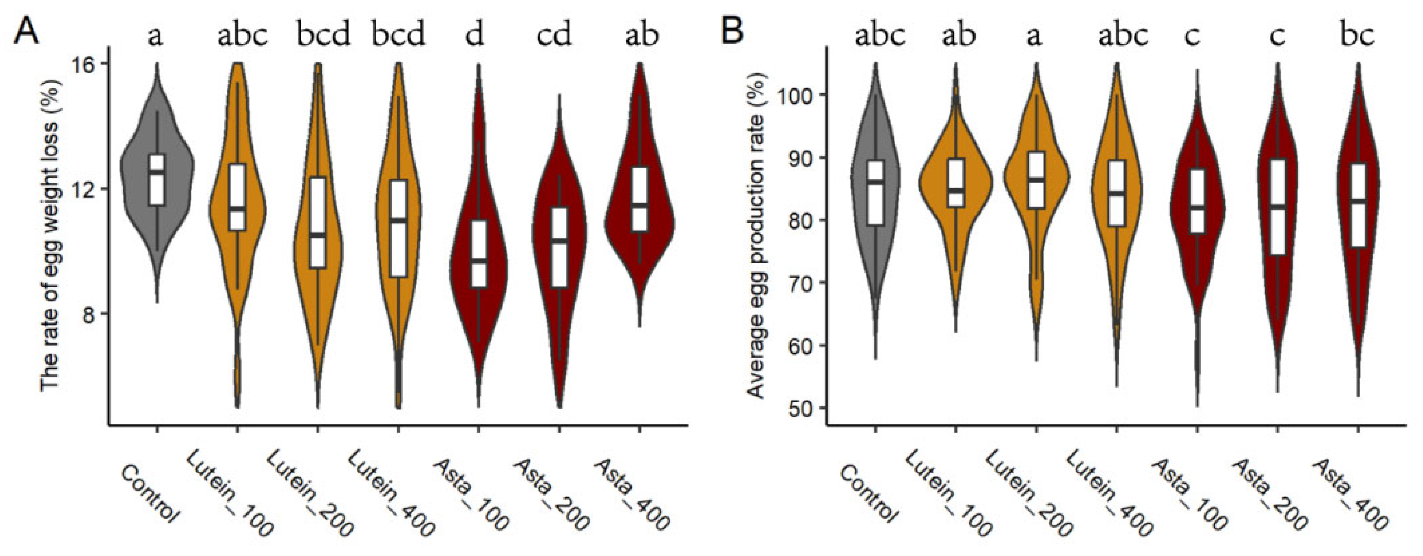 Animals 15 01869 g002