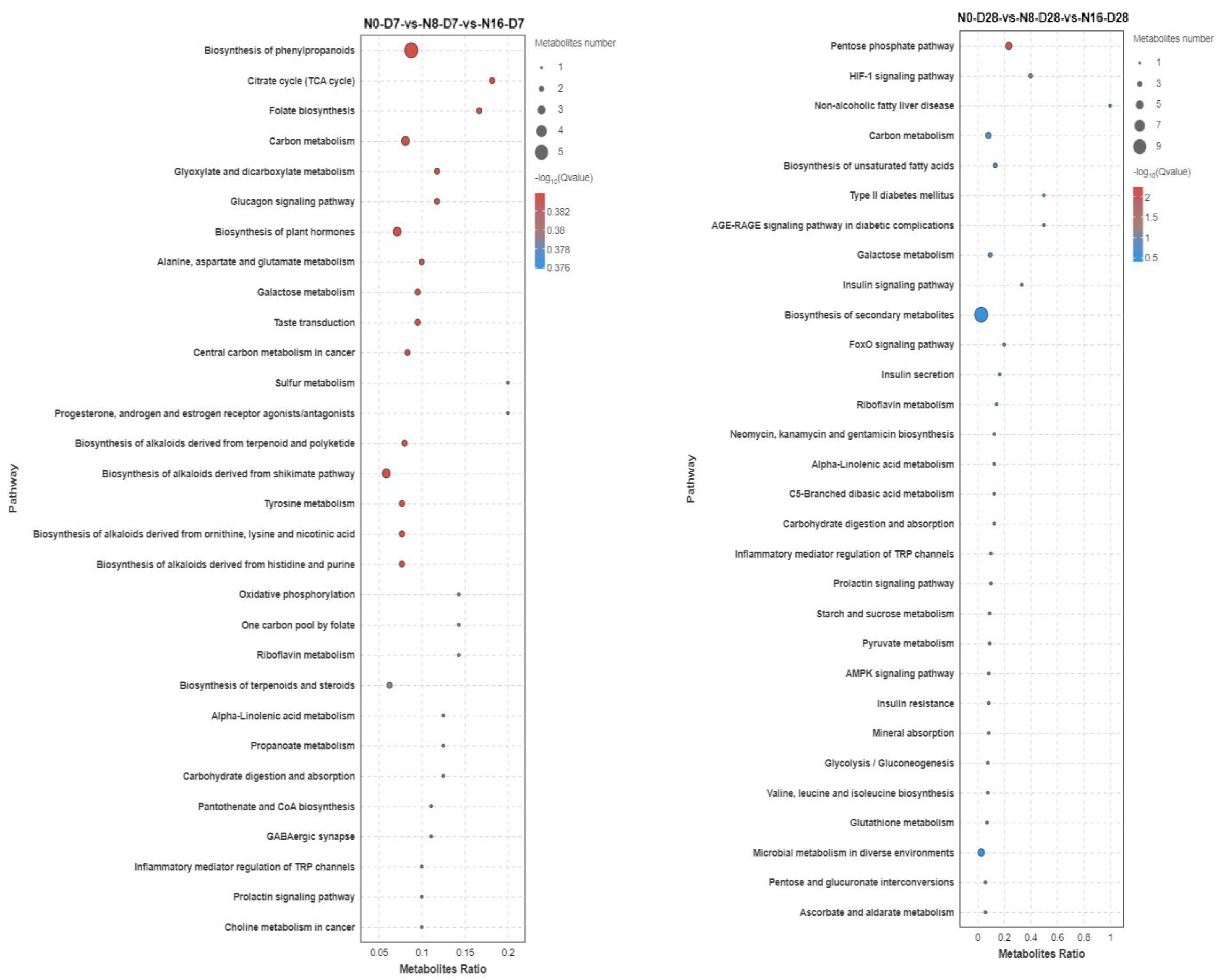 Animals 15 01870 g011 Animals 15 01870 g011