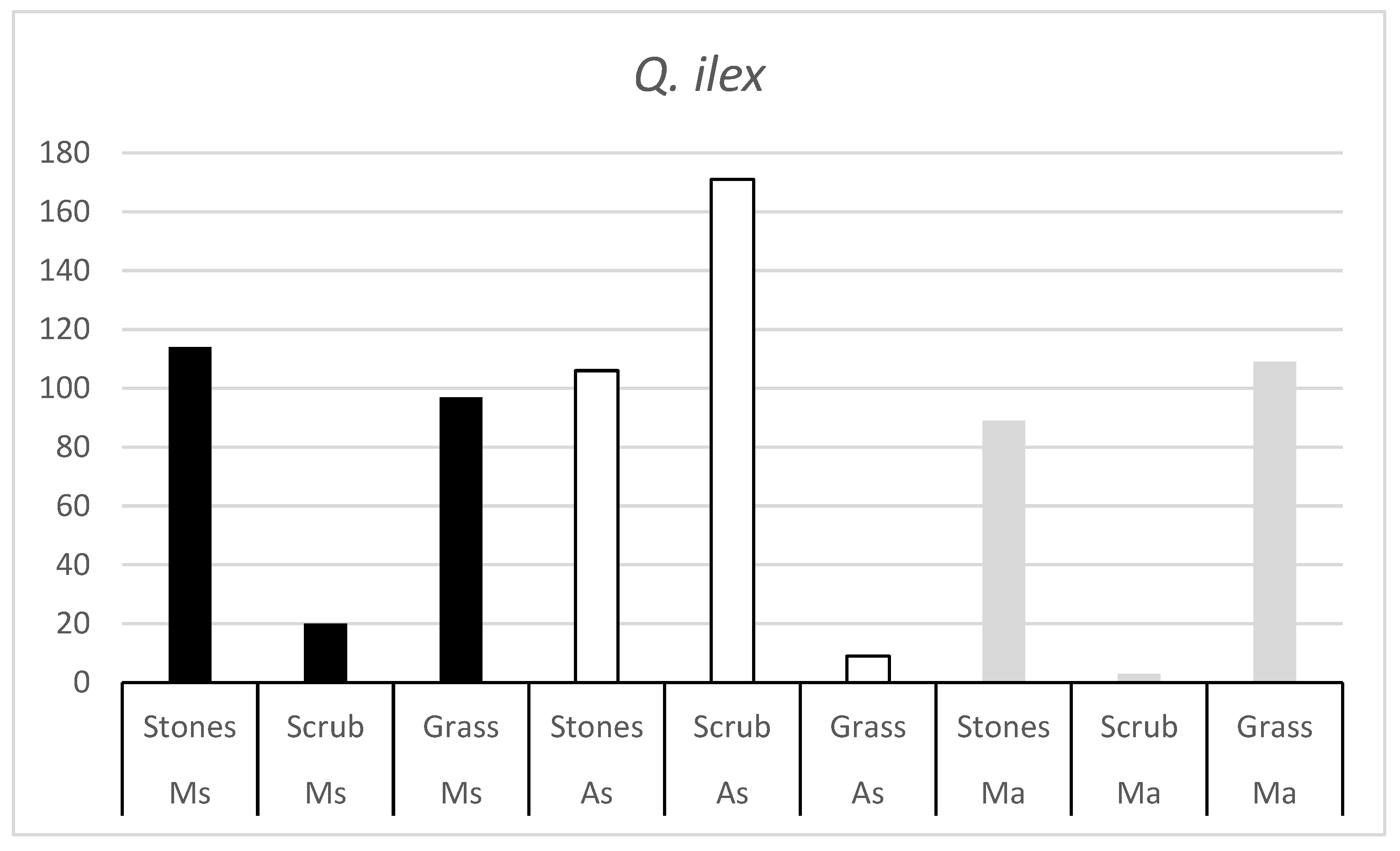 Animals 15 01874 g001