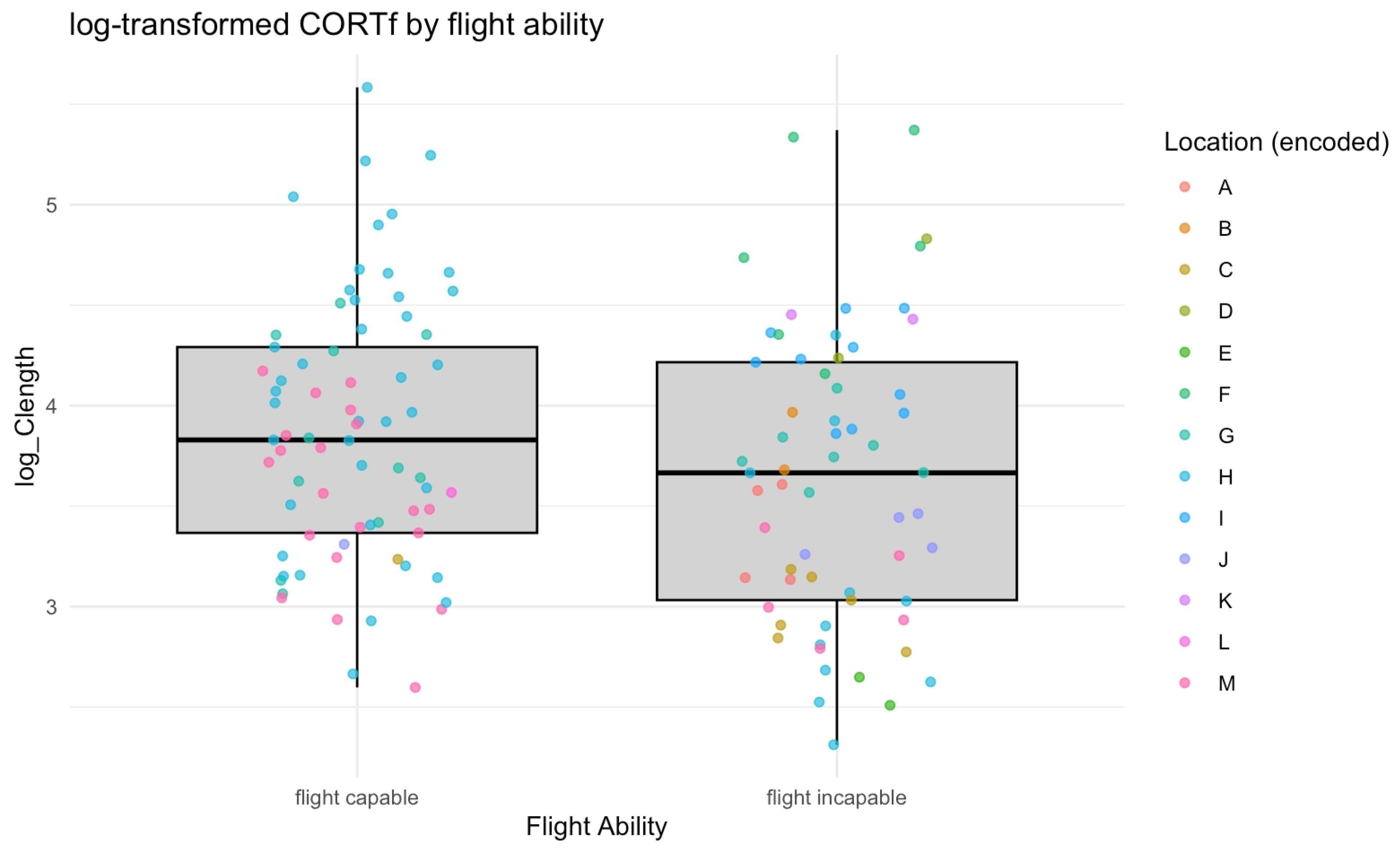 Animals 15 01878 g001 Animals 15 01878 g001