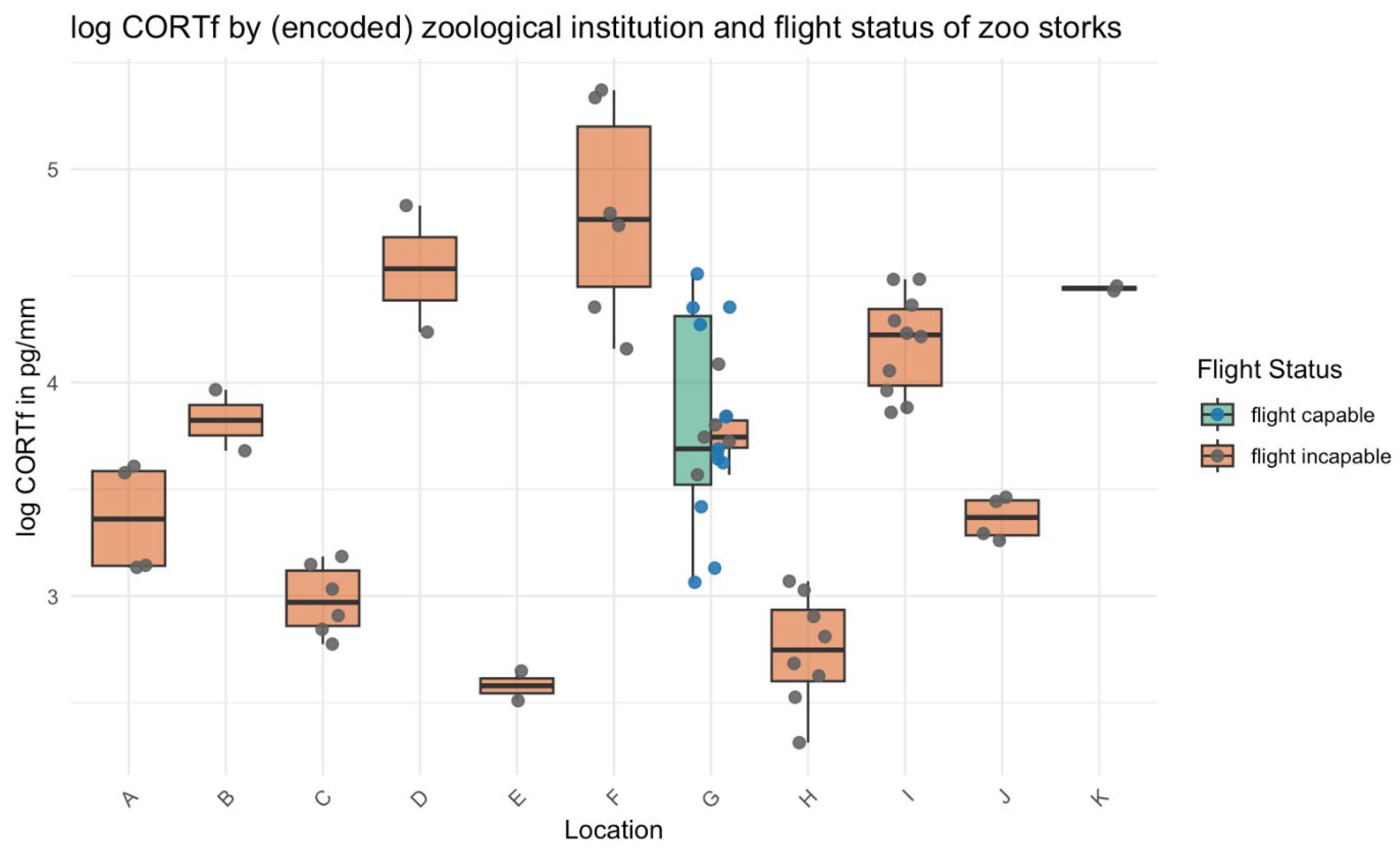 Animals 15 01878 g002 Animals 15 01878 g002