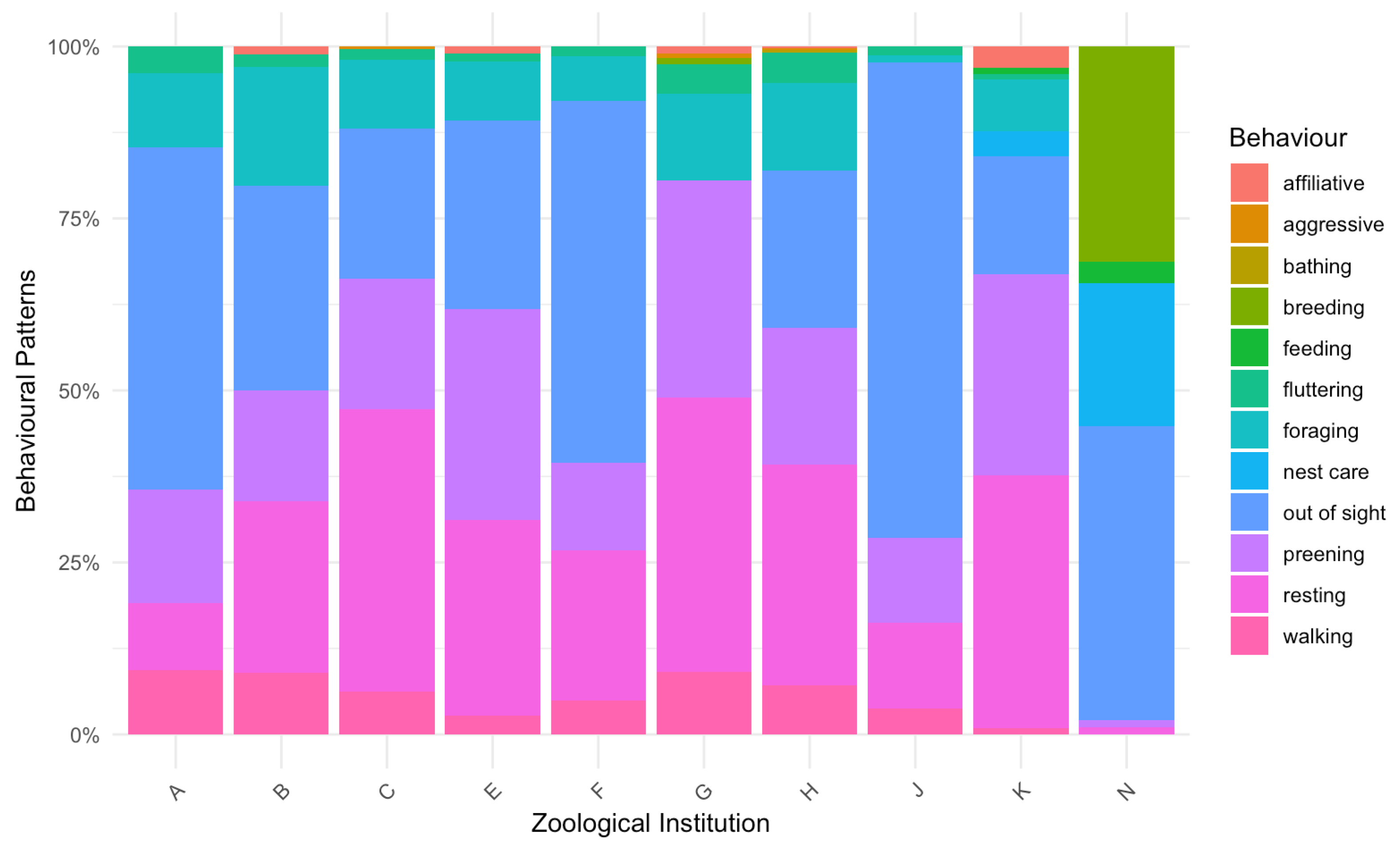 Animals 15 01878 g004 Animals 15 01878 g004