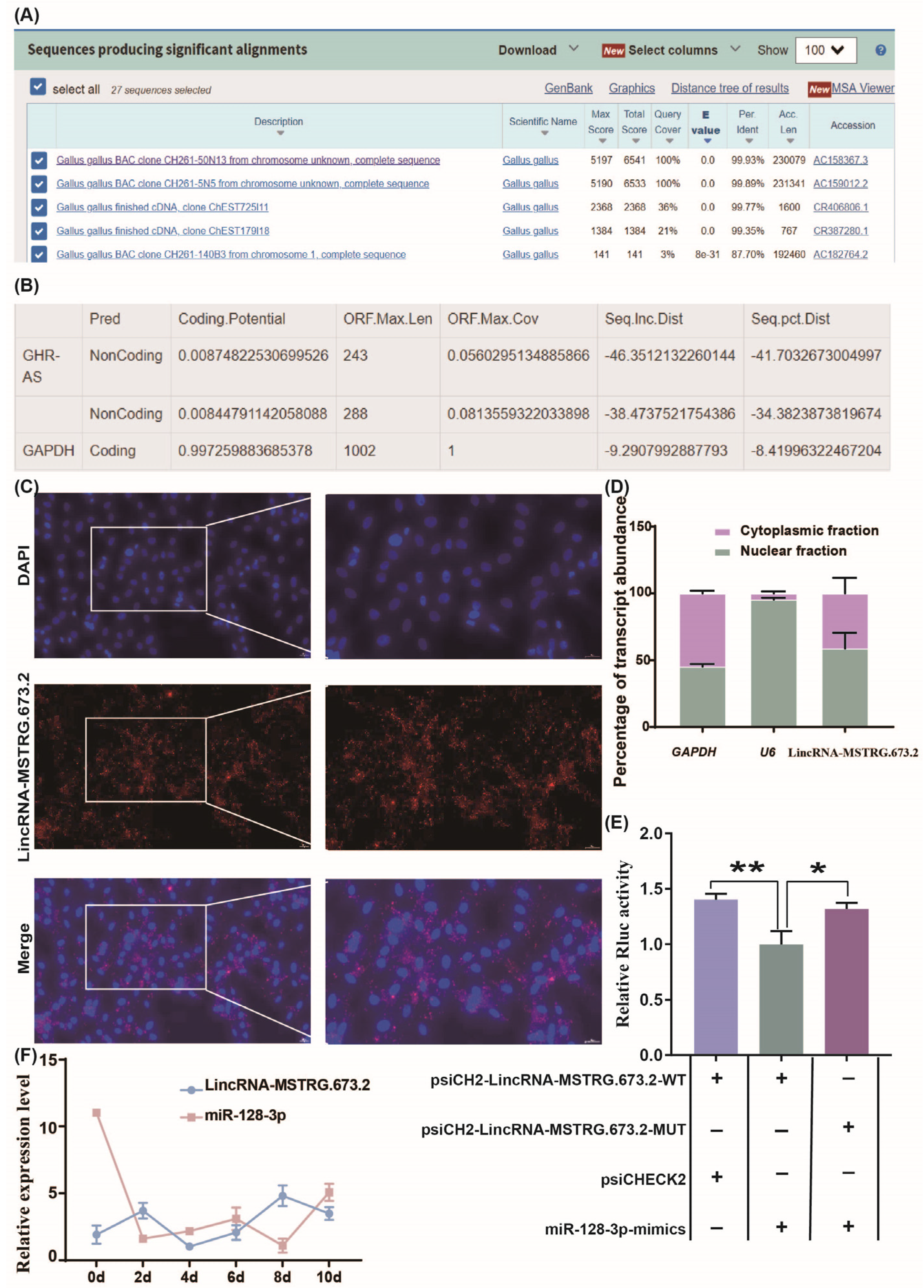 Animals 15 01879 g003