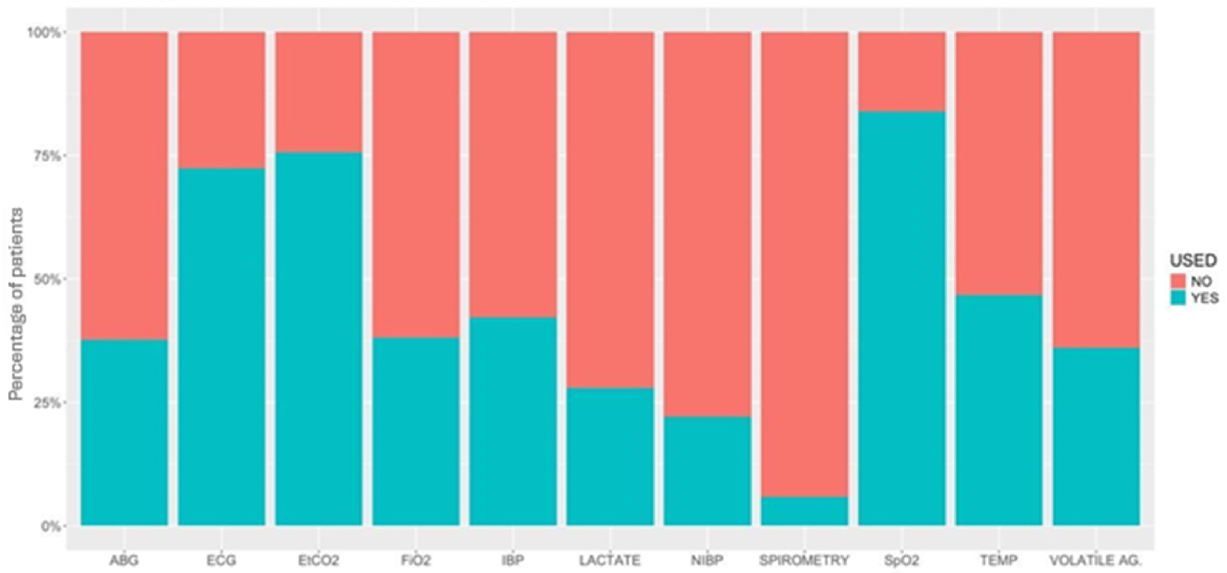 Animals 15 01880 g005