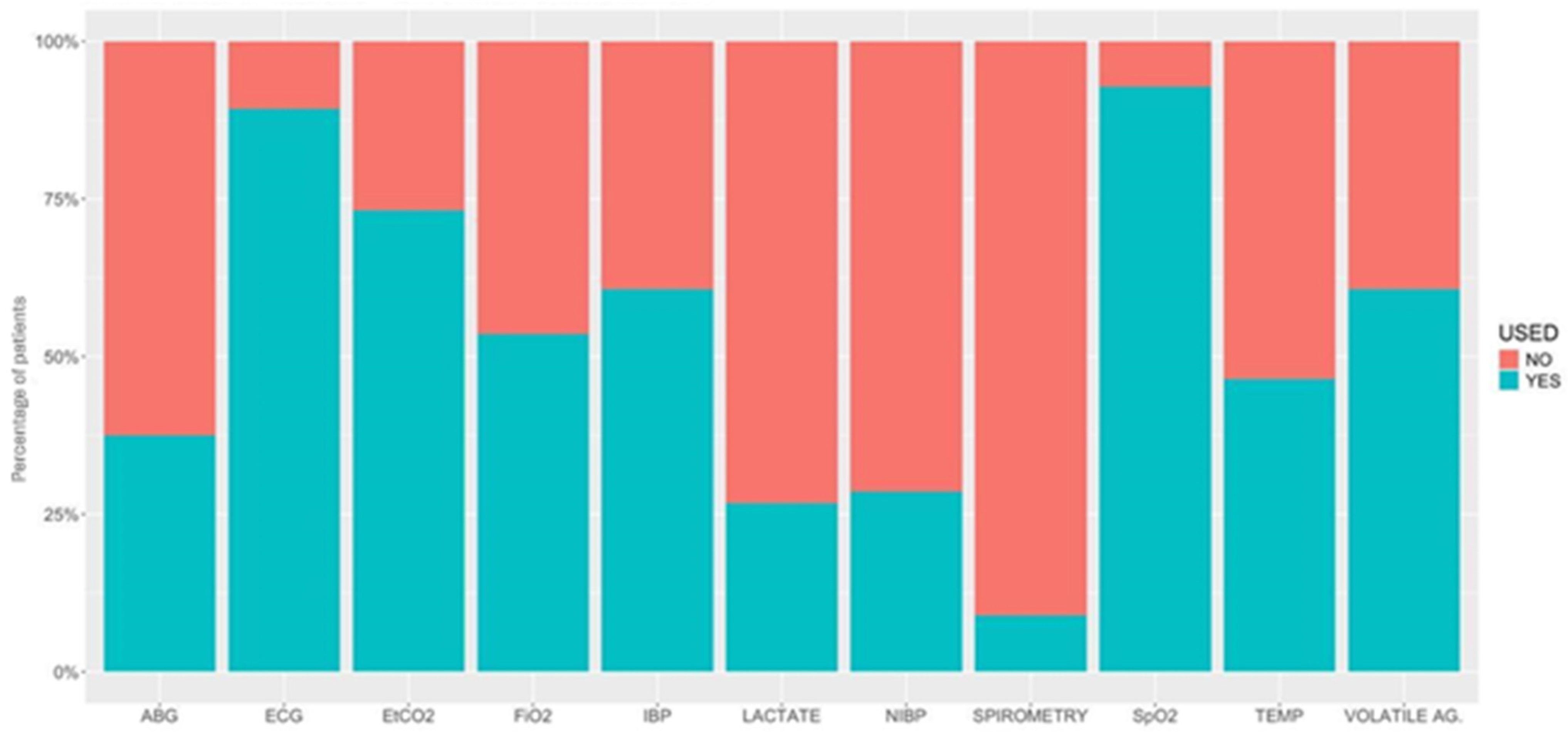 Animals 15 01880 g006