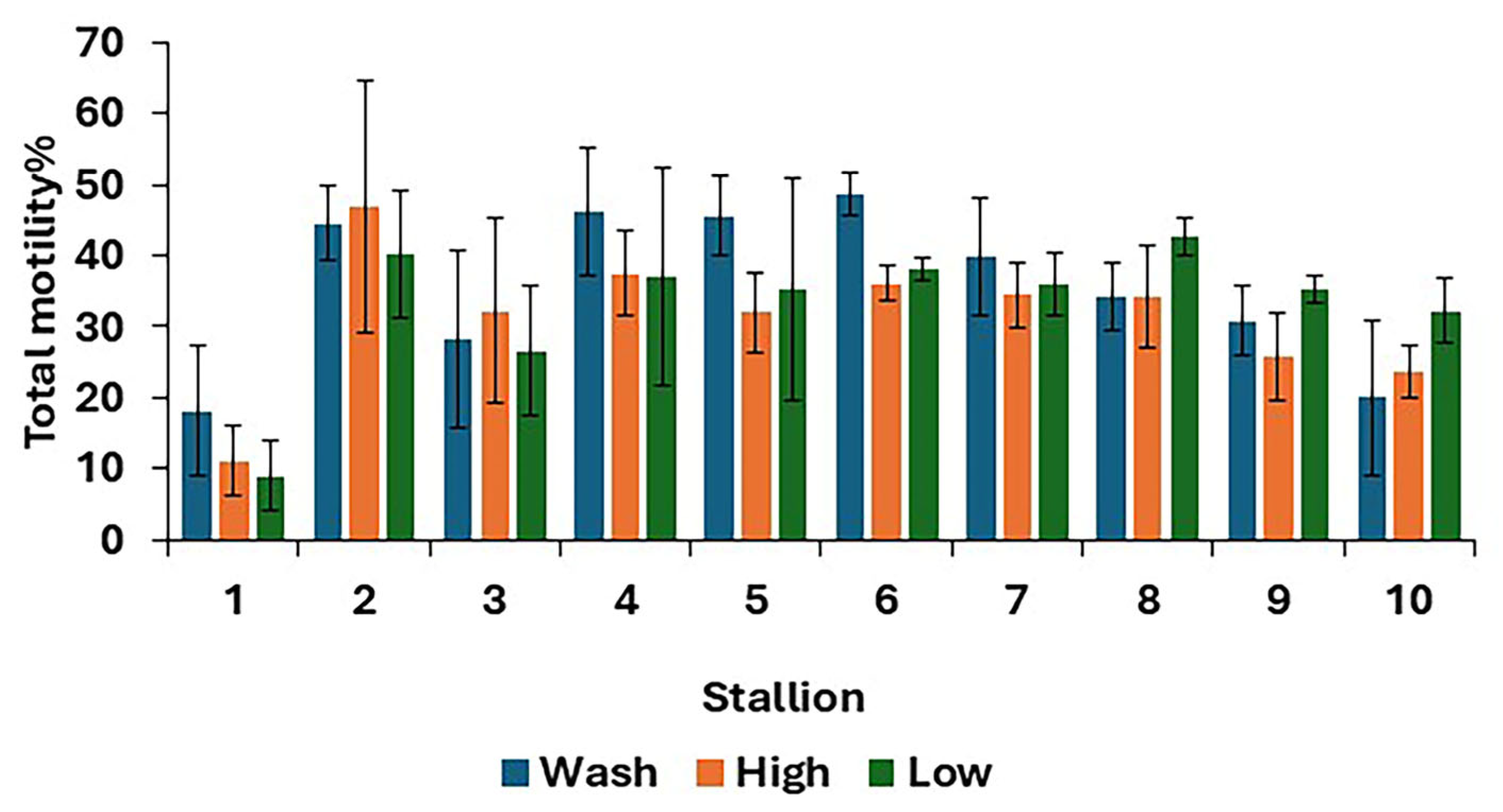 Animals 15 01881 g002