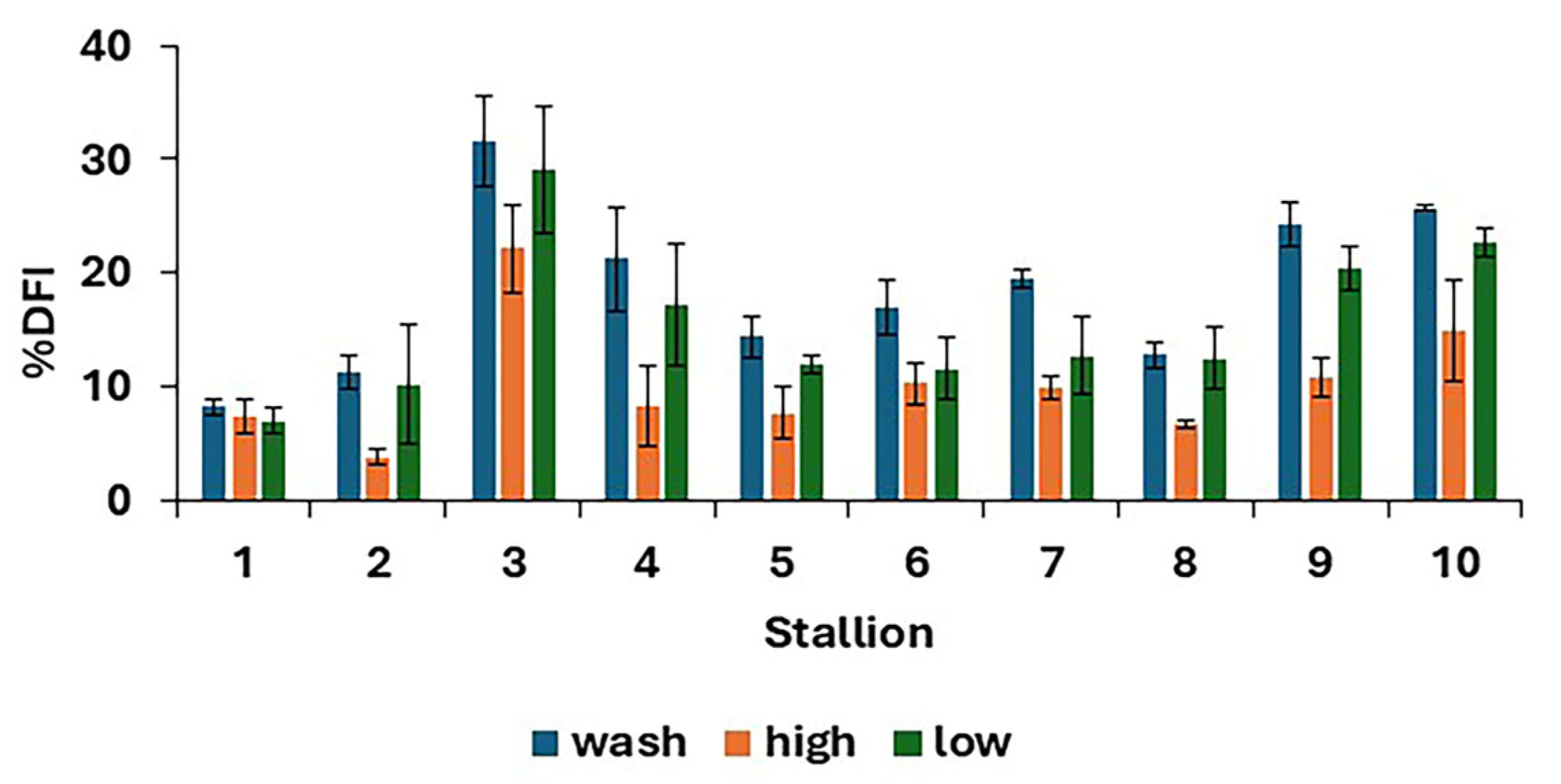 Animals 15 01881 g005