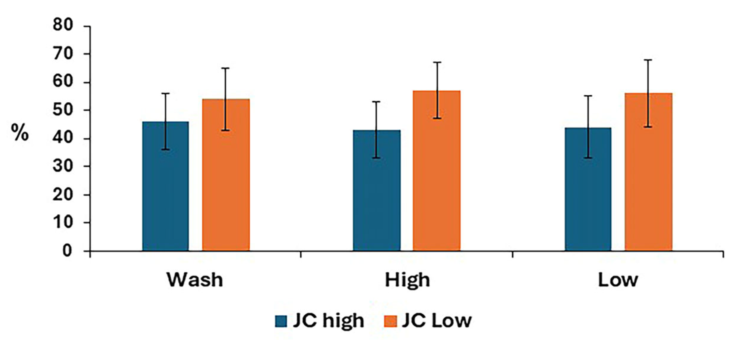 Animals 15 01881 g006