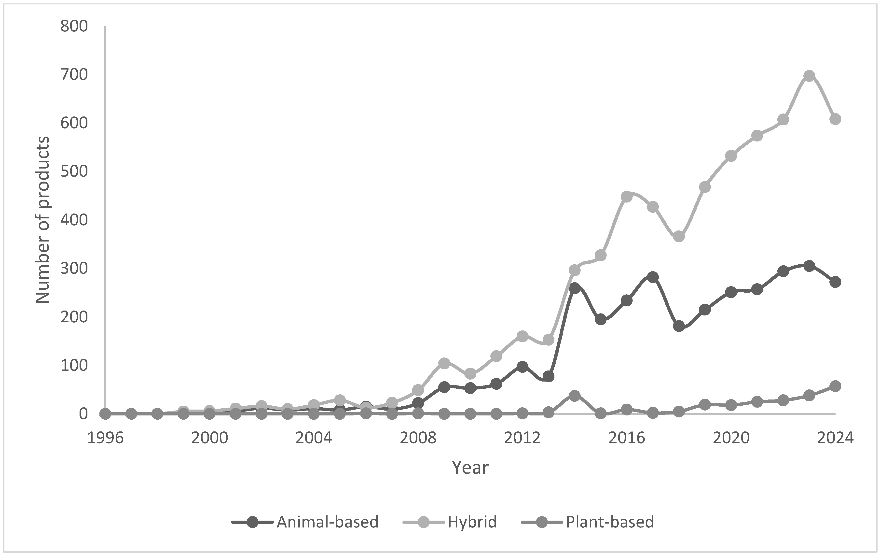 Animals 15 01883 g001