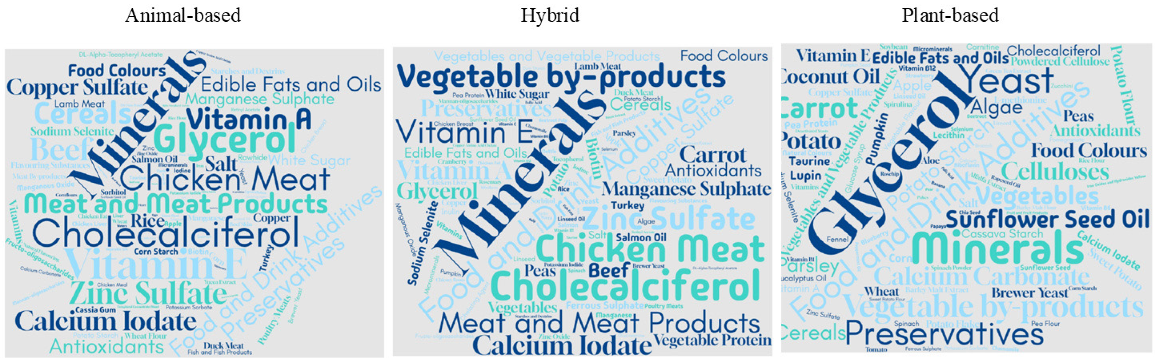 Animals 15 01883 g002