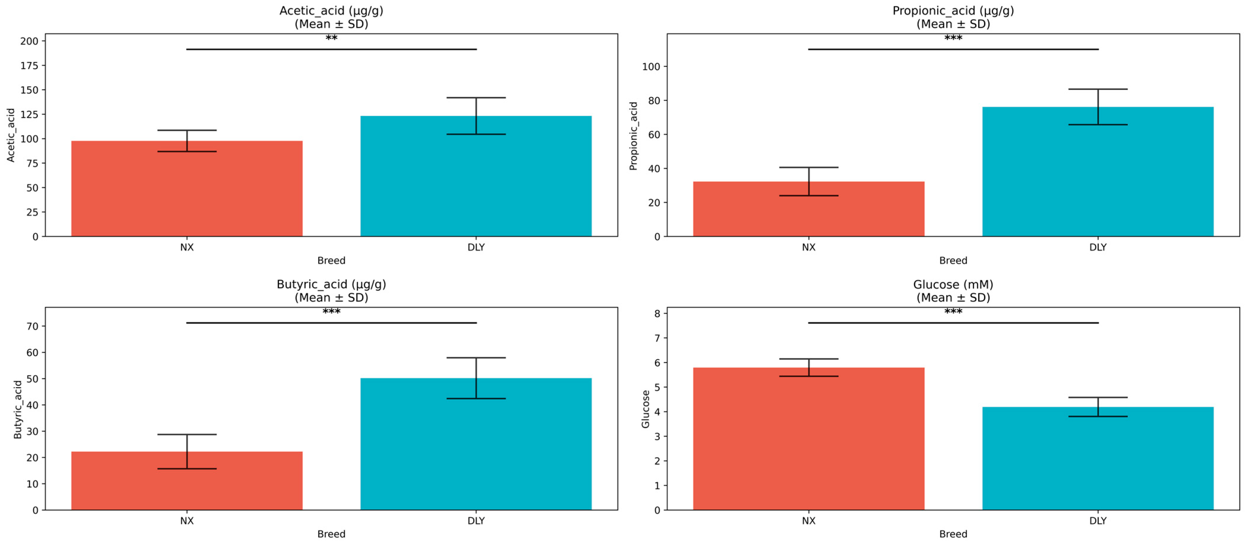 Animals 15 01887 g002