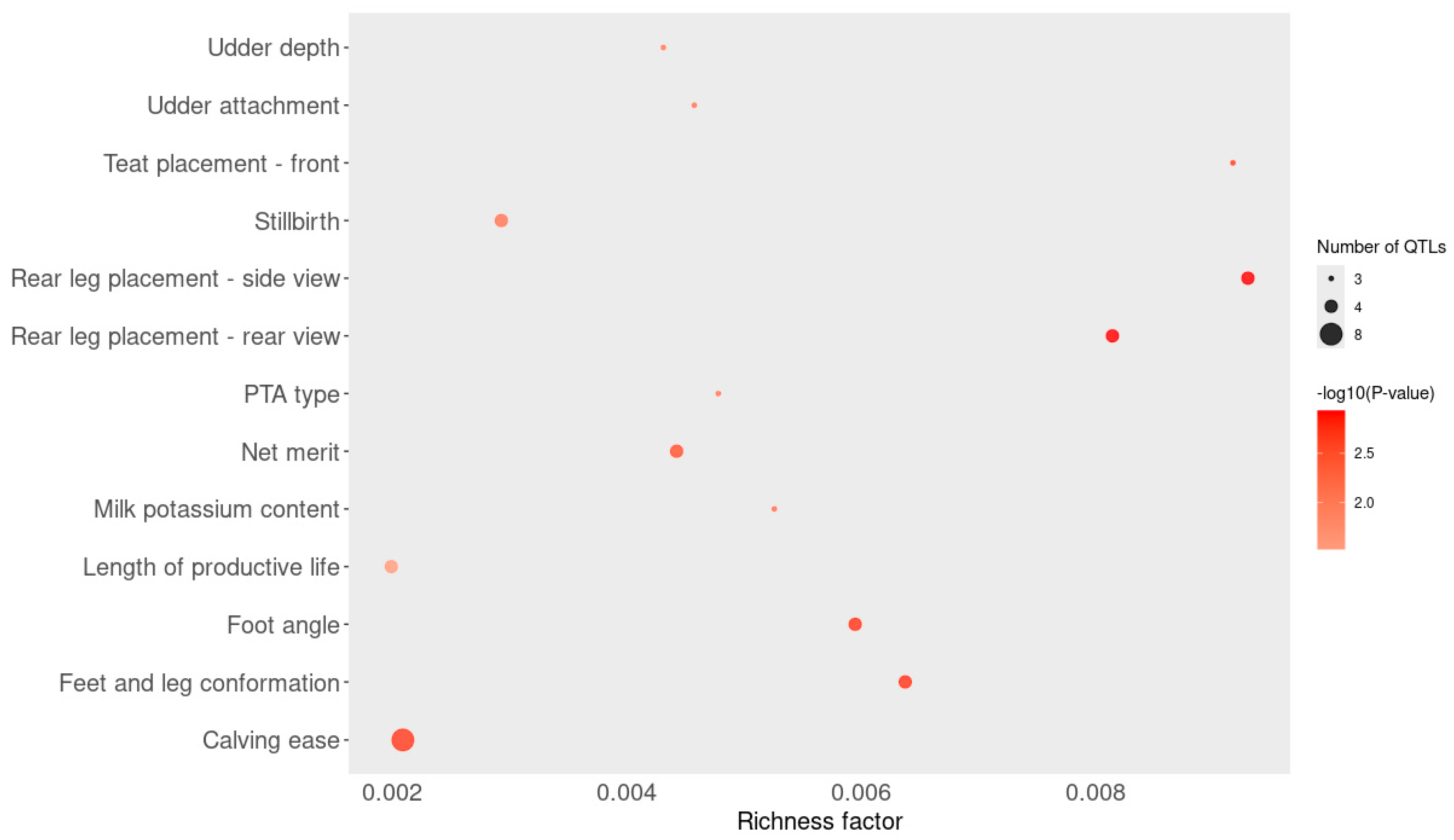 Animals 15 01890 g003