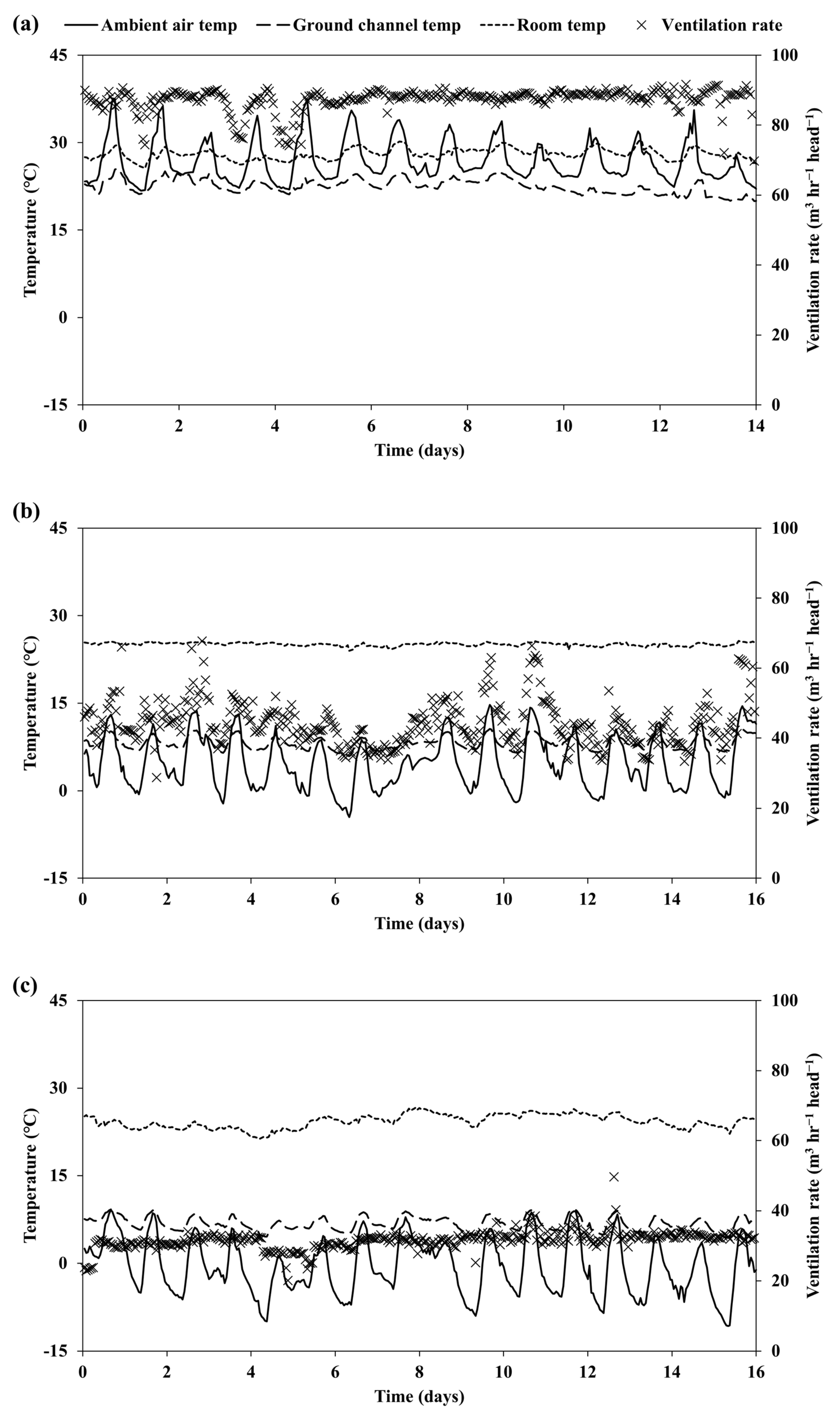 Animals 15 01892 g003