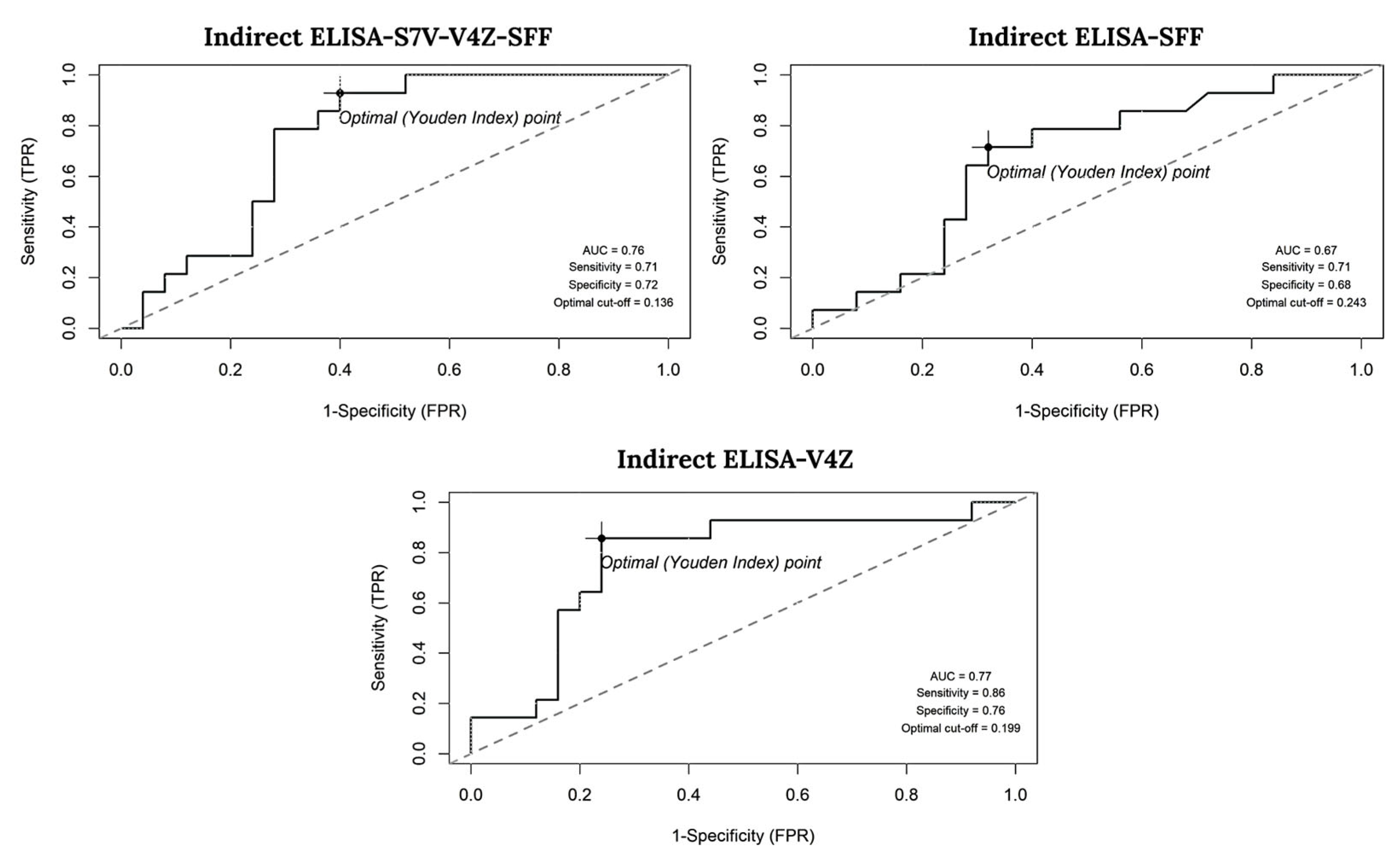 Animals 15 01893 g003