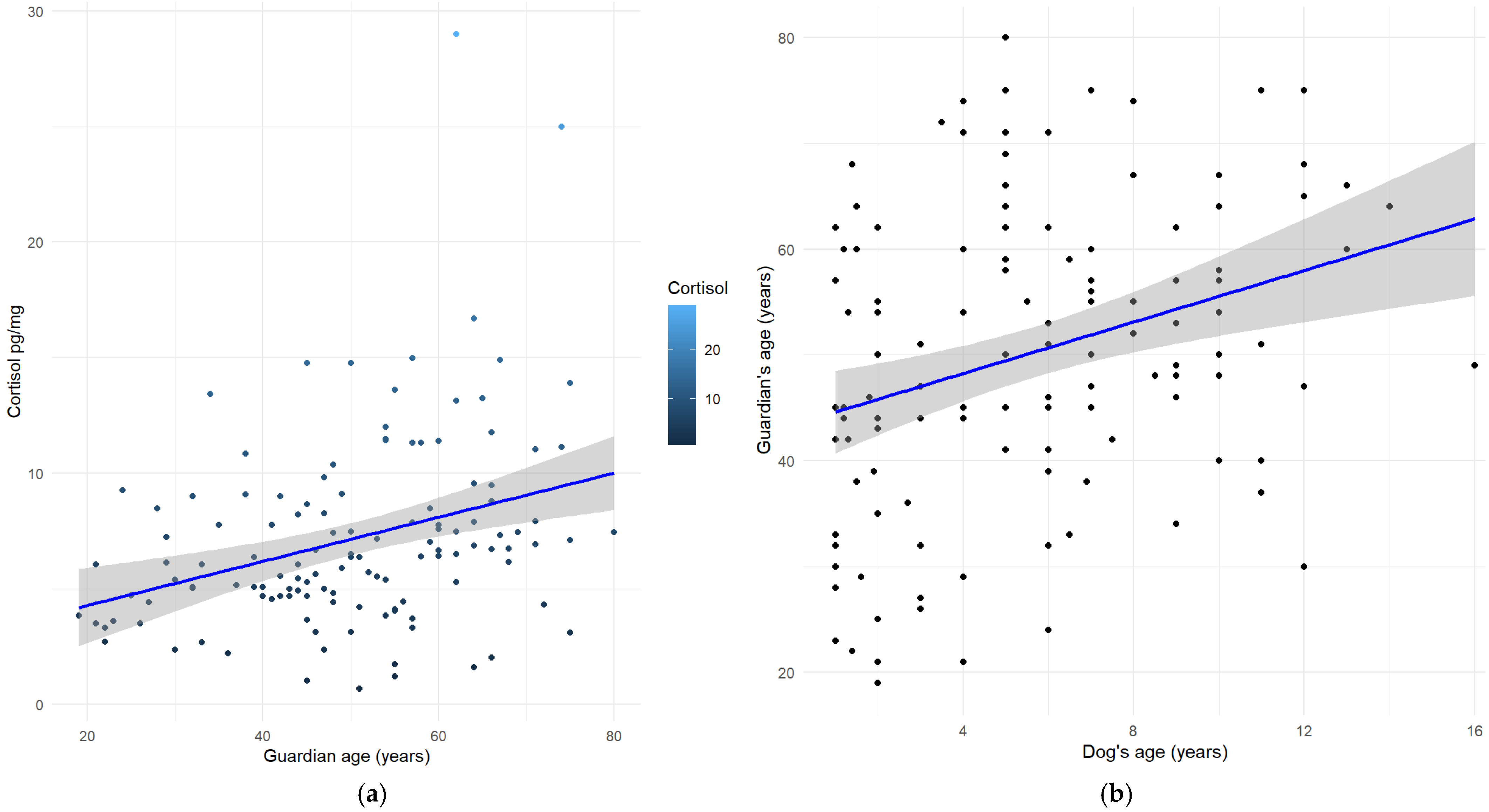 Animals 15 01901 g002
