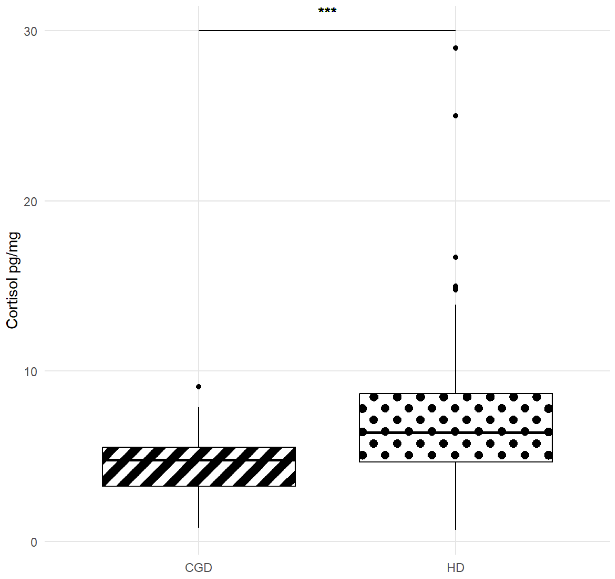 Animals 15 01901 g003